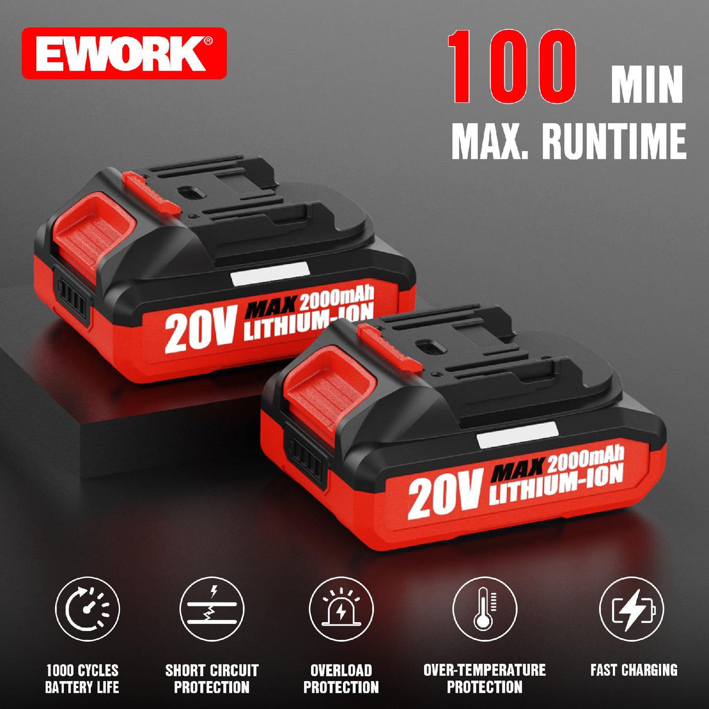 EWORK 20V Cordless Tiller Cultivator with 2×2.0Ah Batteries & Fast Charger,9" Width 7" Depth Electric Garden Rototiller for Yard Lawn Soil Cultivation