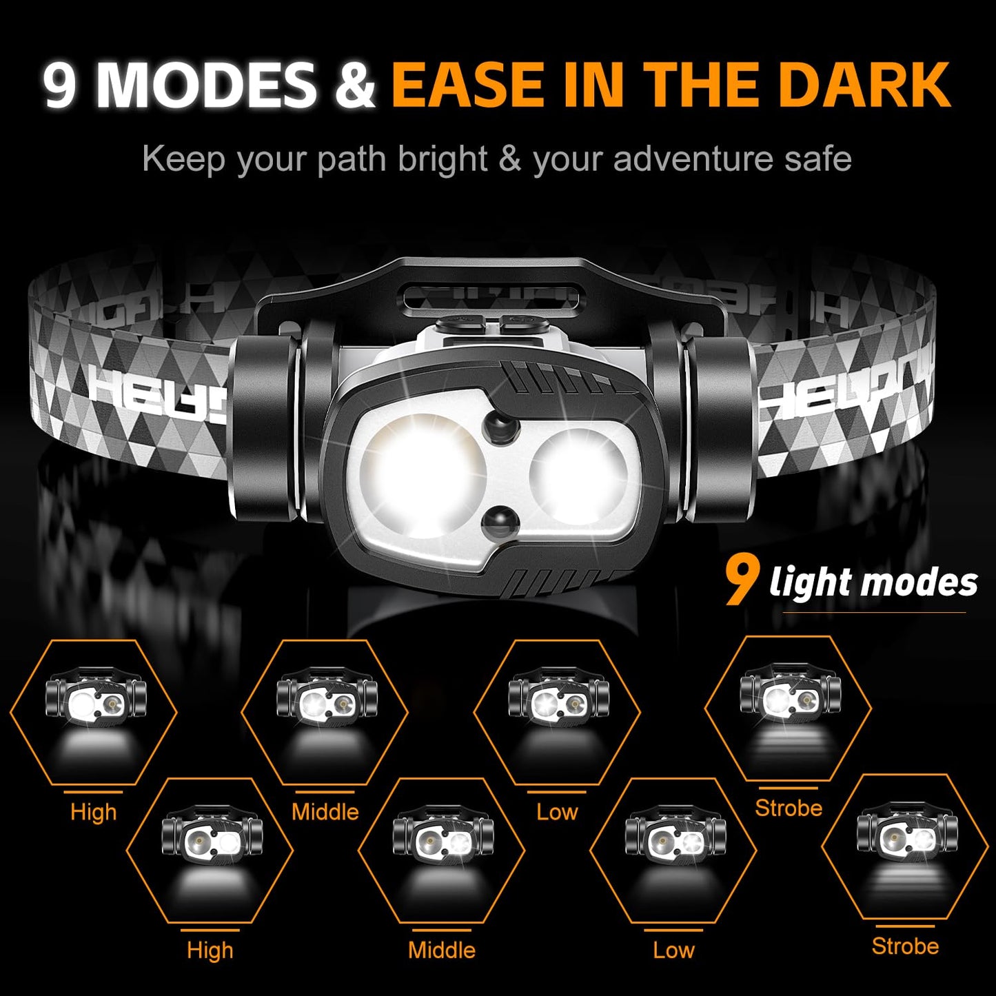 JAMPNMA Rechargeable LED Headlamp 3000 High Lumens,9 Modes 60H Long Lasting, Motion Sensor IPX6 Waterproof Bright Head Light,for Outdoor Camping Hiking Running Fishing