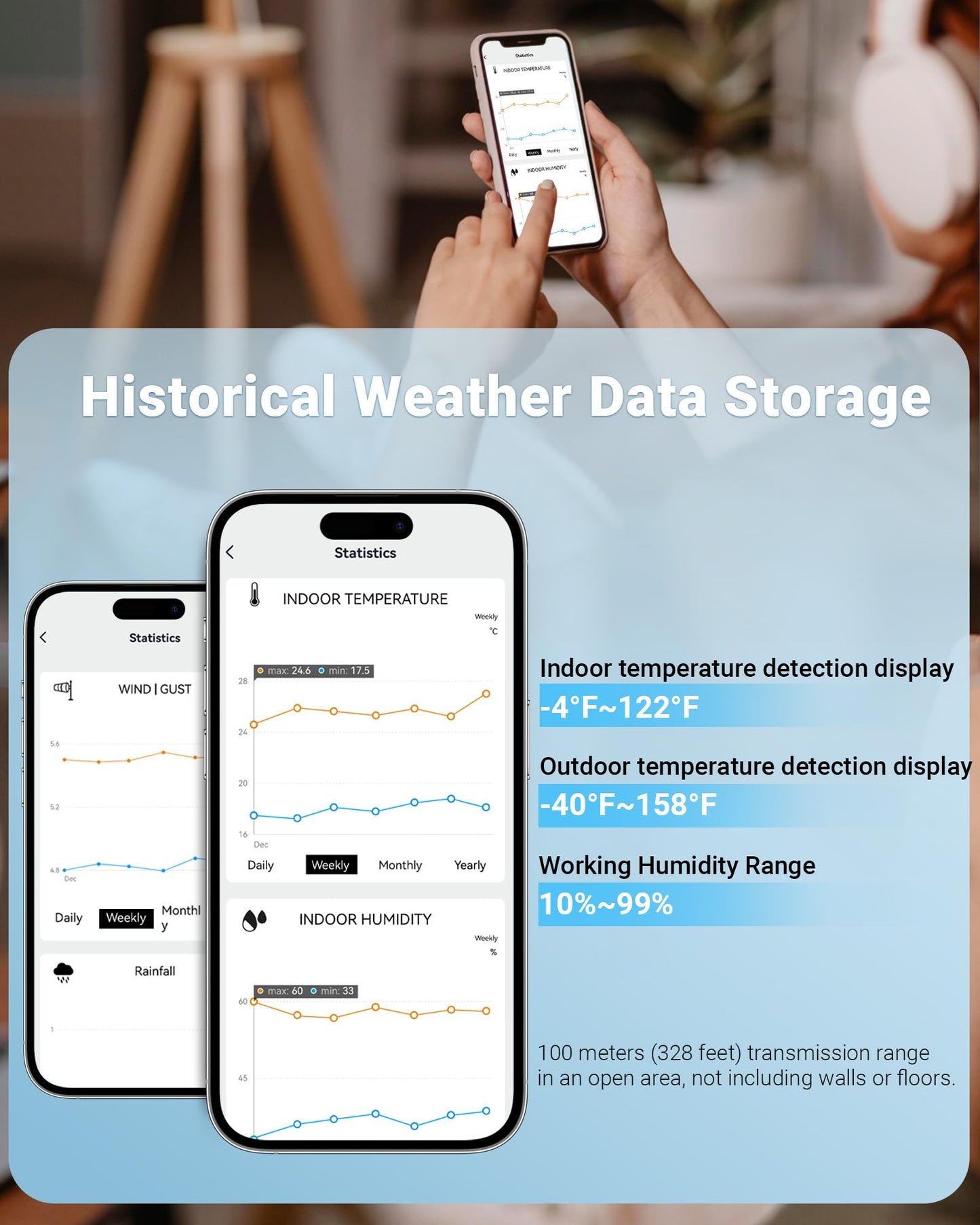 Wireless Weather Station Indoor Outdoor with WiFi Rain Sensor, Smart Weather Monitor with Temperature Humidity Monitoring, Remote App Control for Home Garden Patio