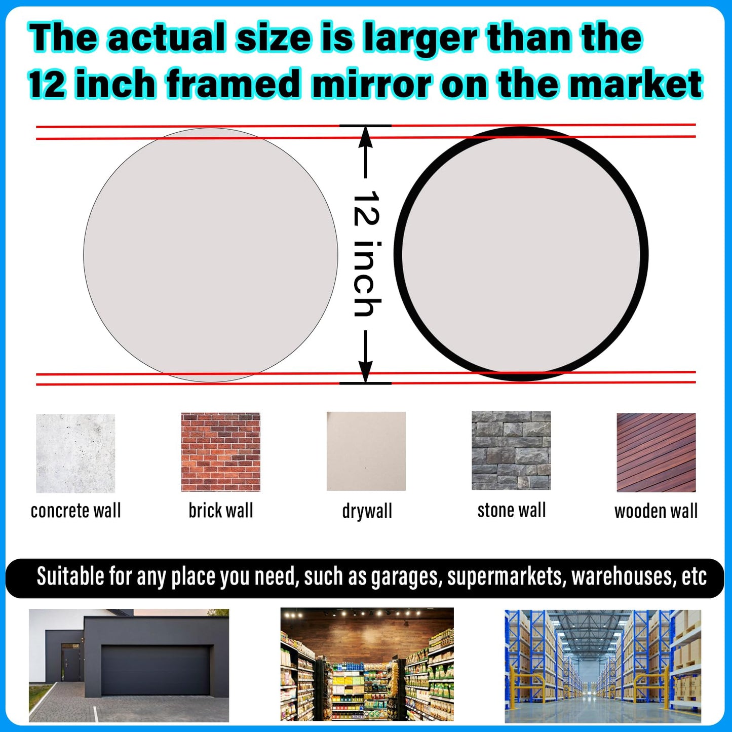 12" HD Frameless Acrylic Convex Mirror - 180 ° adjustable wide-angle field of view-Angle View for Indoor/Outdoor Security, Eliminating Blind Spots in Garages, Warehouses, Office,Driveways & Stores