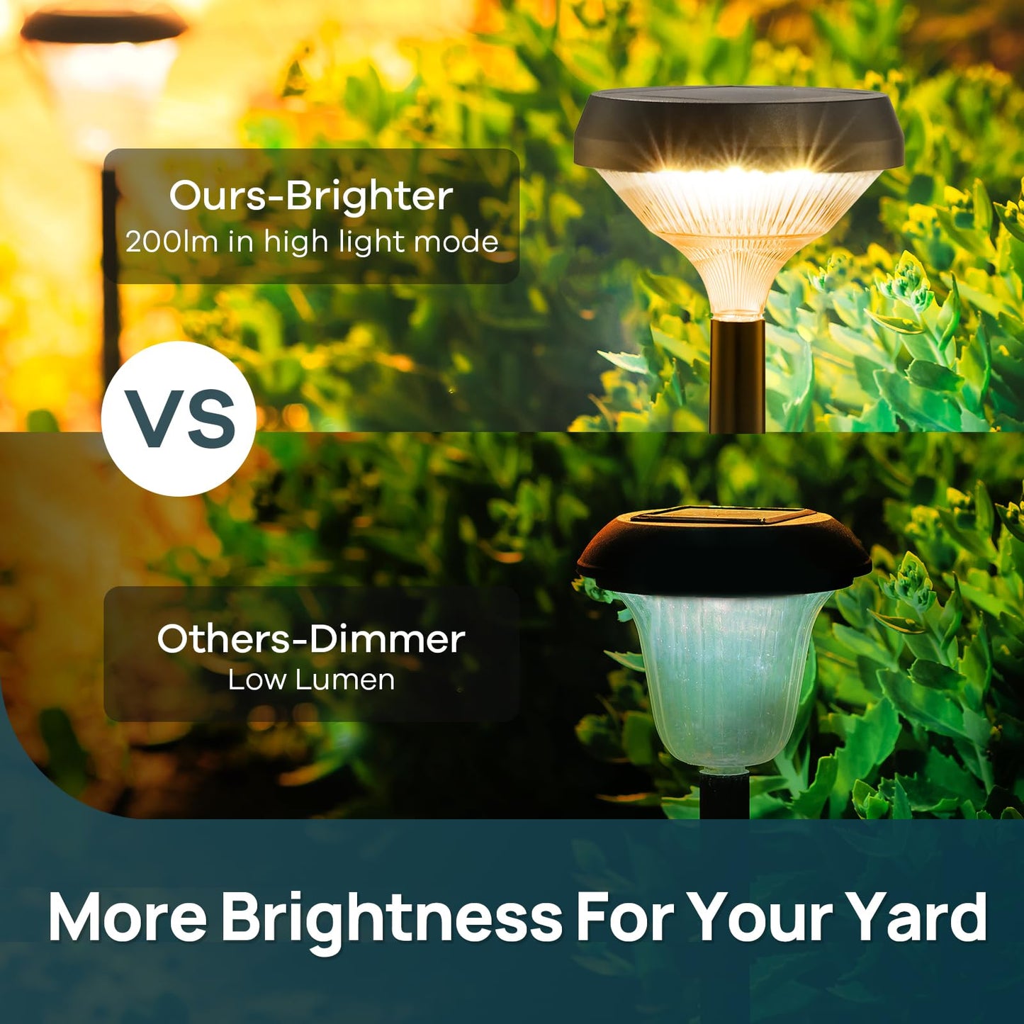 Linkind Solar Lights Outdoor 8 Pack, Solar Pathway Lights, Warm White Landscape Path Lights Waterproof for Walkway Yard Garden Driveway Use