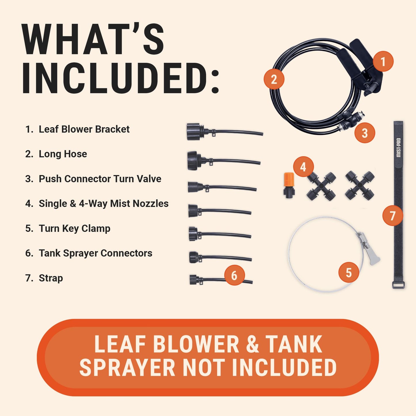 Pesticide Sprayer - Insecticide and Mosquito Mister System - Pest Control System for Fleas, Ticks, and Mosquitos - Mist-PRO Universal Adapter Kit