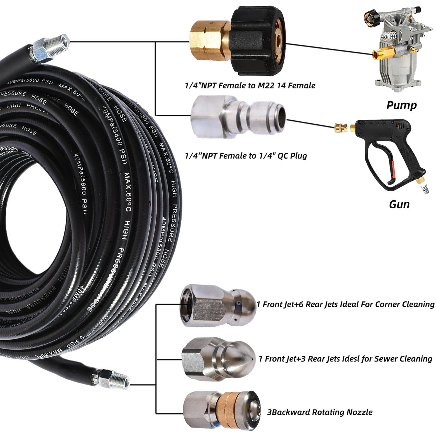 Sewer Jetter Kit for Pressure Washer 5800 PSI Drain Cleaner Hose 1/4 Female NPT,Button Nose,Pressure Washer Adapter,Button Hose Sewer Jetting Nozzle Pearl Corsage Pin Waterproof Tape with 2 Spanner