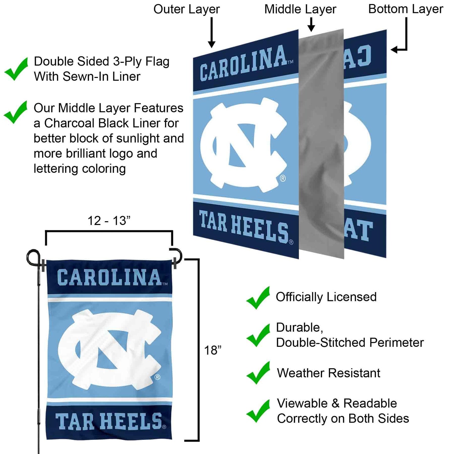 North Carolina Tar Heels Garden Flag