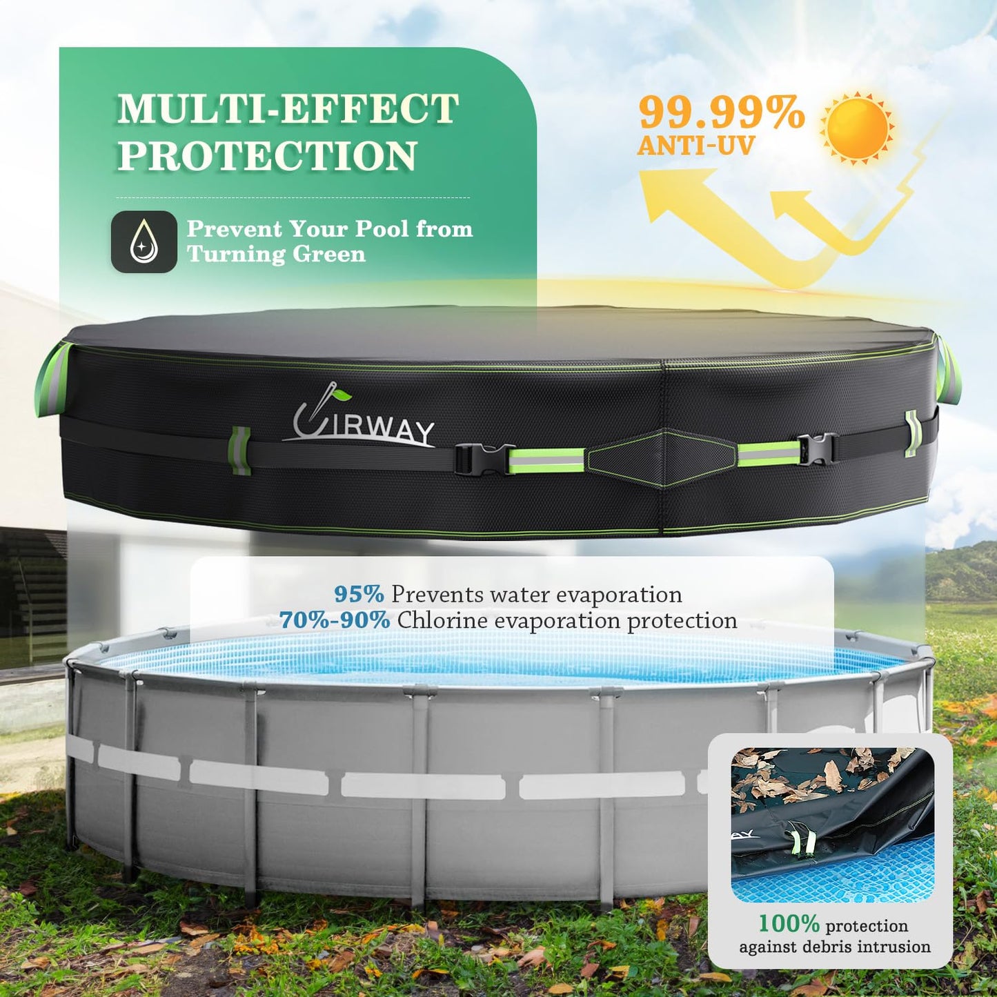UIRWAY 500D Pool Cover 10FT Round [2026 Upgraded Heavy Duty Fabric] Solar Pool Covers for Above Ground Pools, New Super Windproof Gel-Coated Tarp Straps, Swimming Pool Covers with UV Protection
