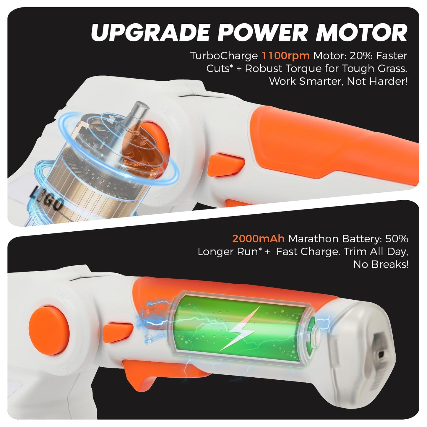 LIGO 2-in-1 Cordless Grass Shear and Shrub Trimmer, 7.2V Lightweight Handheld Lawn Edger & Hedge Clipper with Rechargeable Battery for Garden, Yard, and Bush Trimming