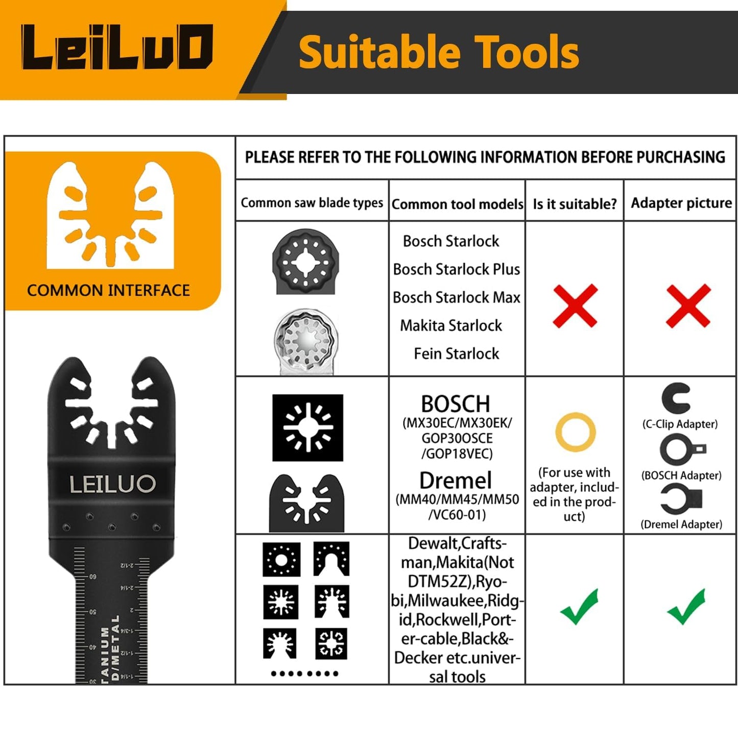 LEILUO 158 Pcs Multitool Blade Kits Cutting and Sandpaper Oscillating Tool Accessories Universal Oscillating Saw Blades with Storage Bag Compatible with DeWalt Makita Dremel and More