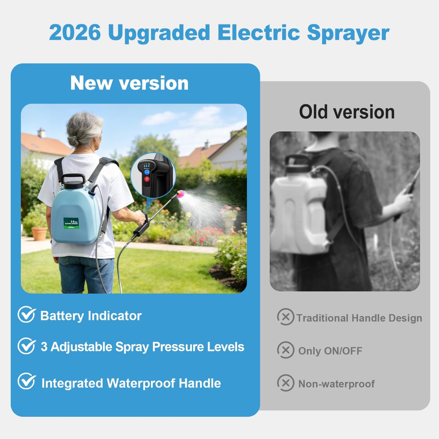 SideKing 2.6 Gallon Battery Powered Backpack Sprayer, Electric Weed Sprayer with 3 Adjustable Pressures, Battery Indicator, 5 Nozzles & 40" Telescopic Wand, Rechargeable Garden Sprayer for Lawn & Yard