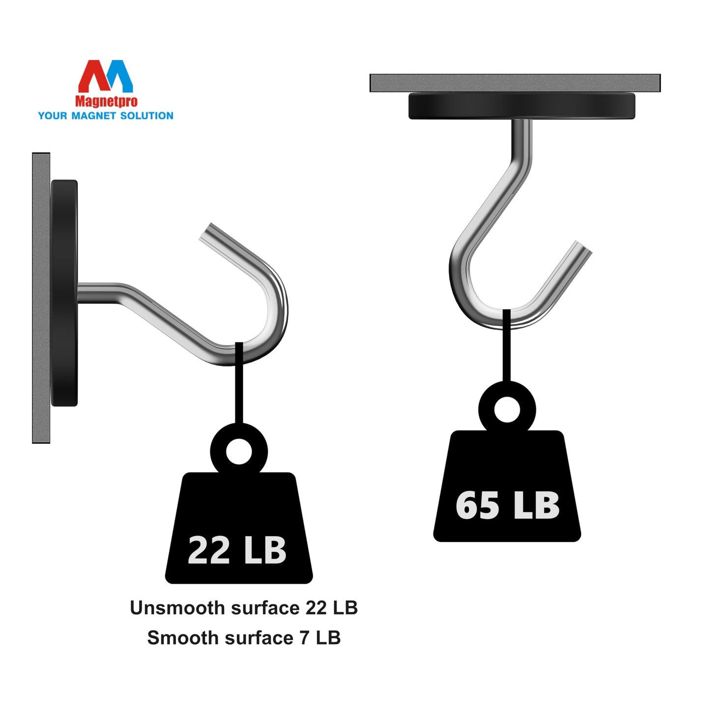 Magnetpro 2 Pieces Strong Rubber Coated Mounting Magnets Anti-Scratch, 65 LBS of Adhesive Power, Magnetic Assembly Base for Light Strips and Additional Mirrors The Outdoor Area