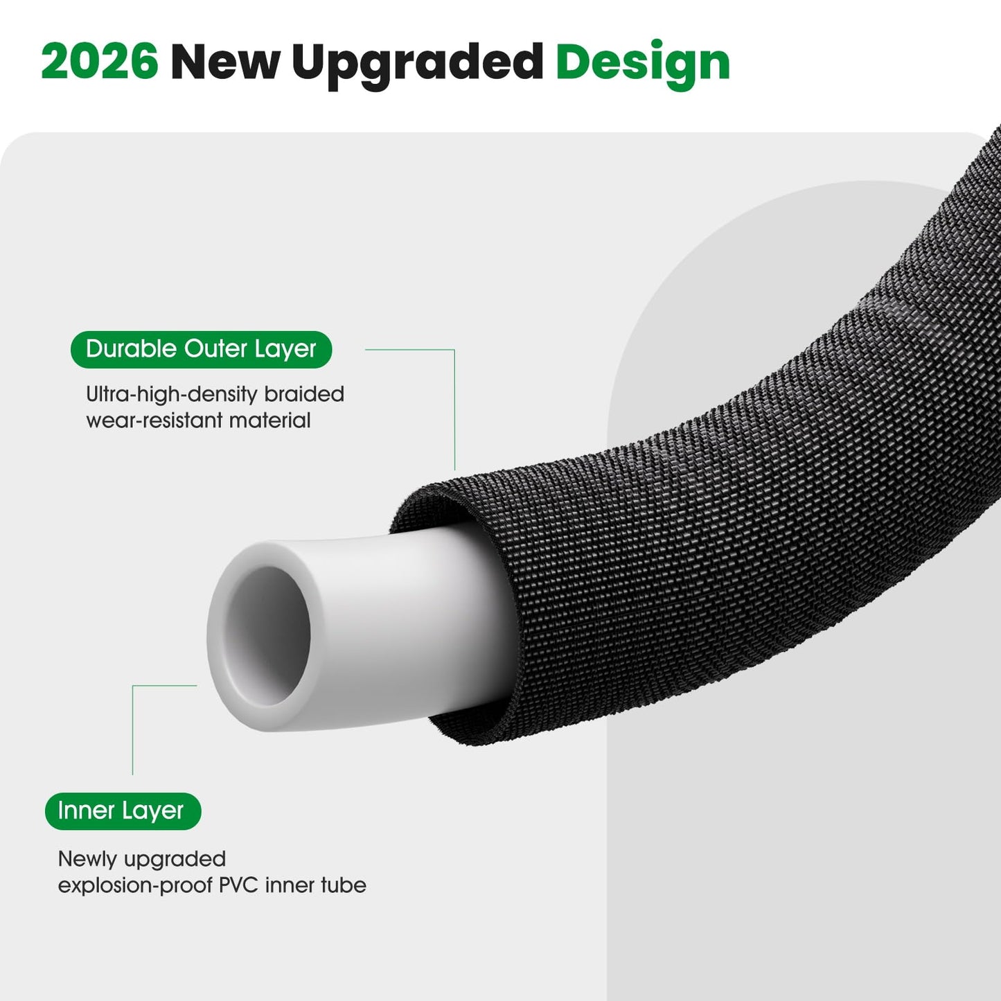 Garden Hose 50FT, Non-Expanding Water Hose Ultra Lightweight, Kink-Free, Burst-Resistant, Lead-Free, Flexible & Durable High-Pressure Hose for Yard, Lawn, Outdoor, Car Washing