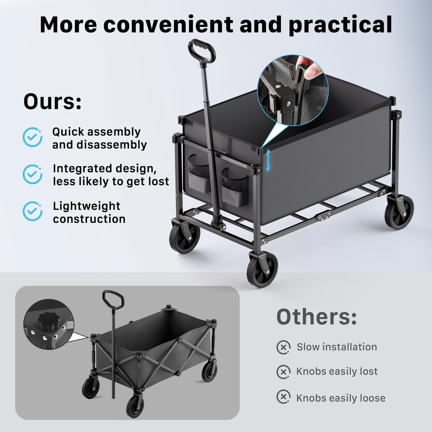 HOMBETTA 29.3" Collapsible Wagon Cart, 150L Heavy Duty Folding Utility Wagon with Wheels, 360 lbs Load, Portable Rolling Cart for Garden, Shopping, Sports, Camping, Darkgray
