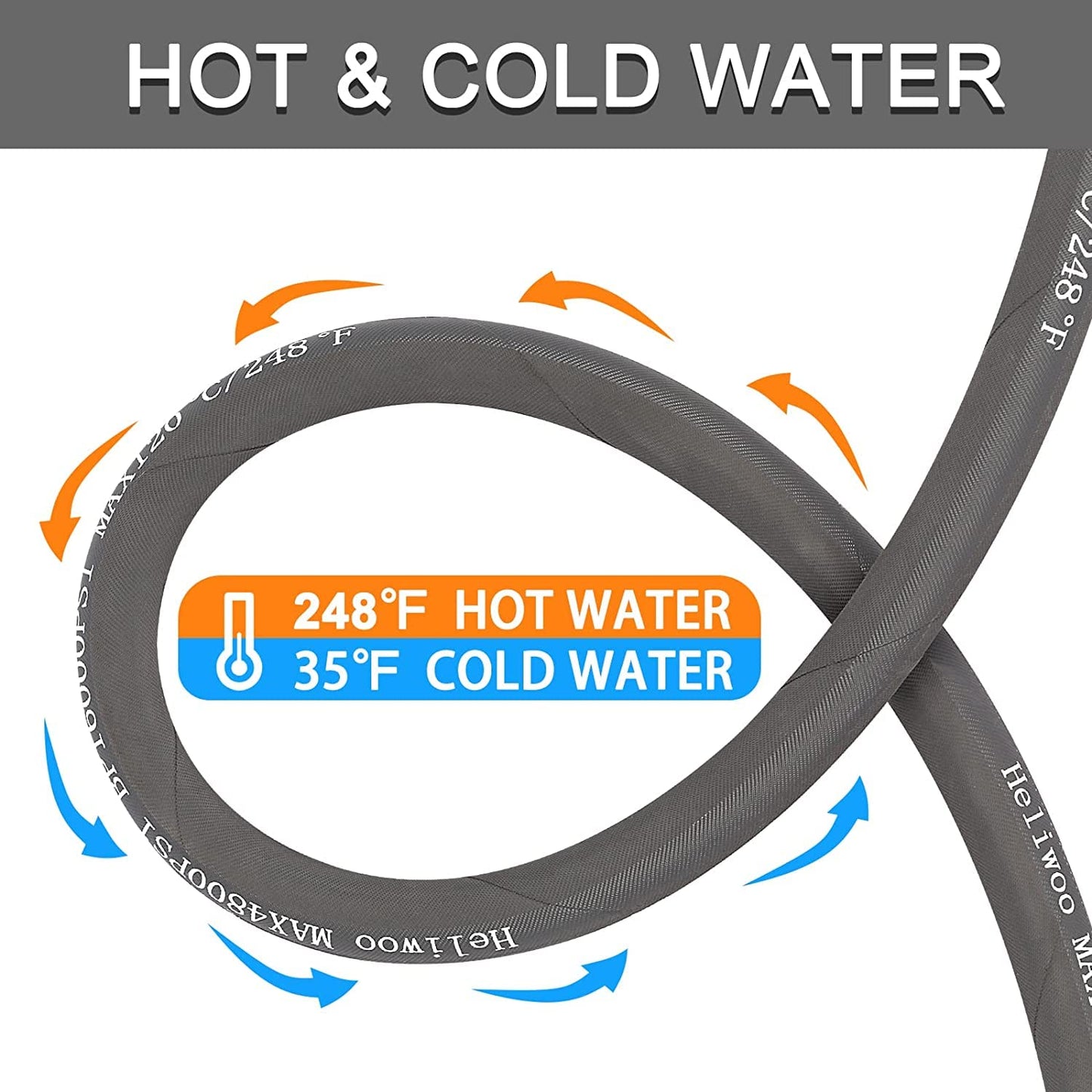 Heliwoo 3/8'' Pressure Washer Hose 50 FT, Hot and Cold Water Power Washer Hose Max 248°F, Commercial Industrial Grade Steel Wire Braided Kink Proof Extension Hose with 3/8 Quick Connect 4800 PSI
