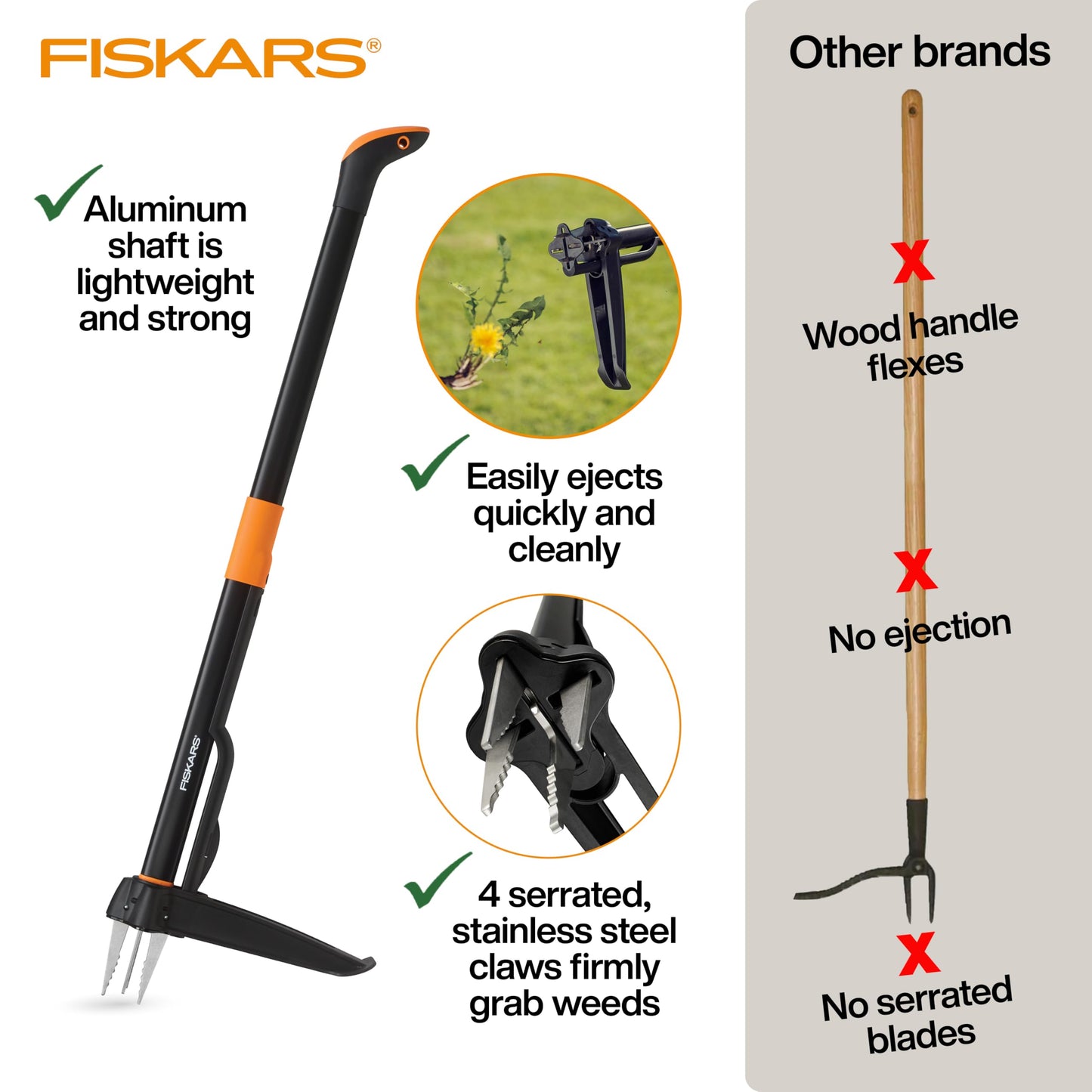 Fiskars Stand-Up Weed Puller Tool, 4 Serrated Stainless Steel Claws Grip Roots for Permanent Removal, Reinforced Foot Platform Penetrates Tough Soil, Easy-Eject & Ergonomic Offset Handle, 39"