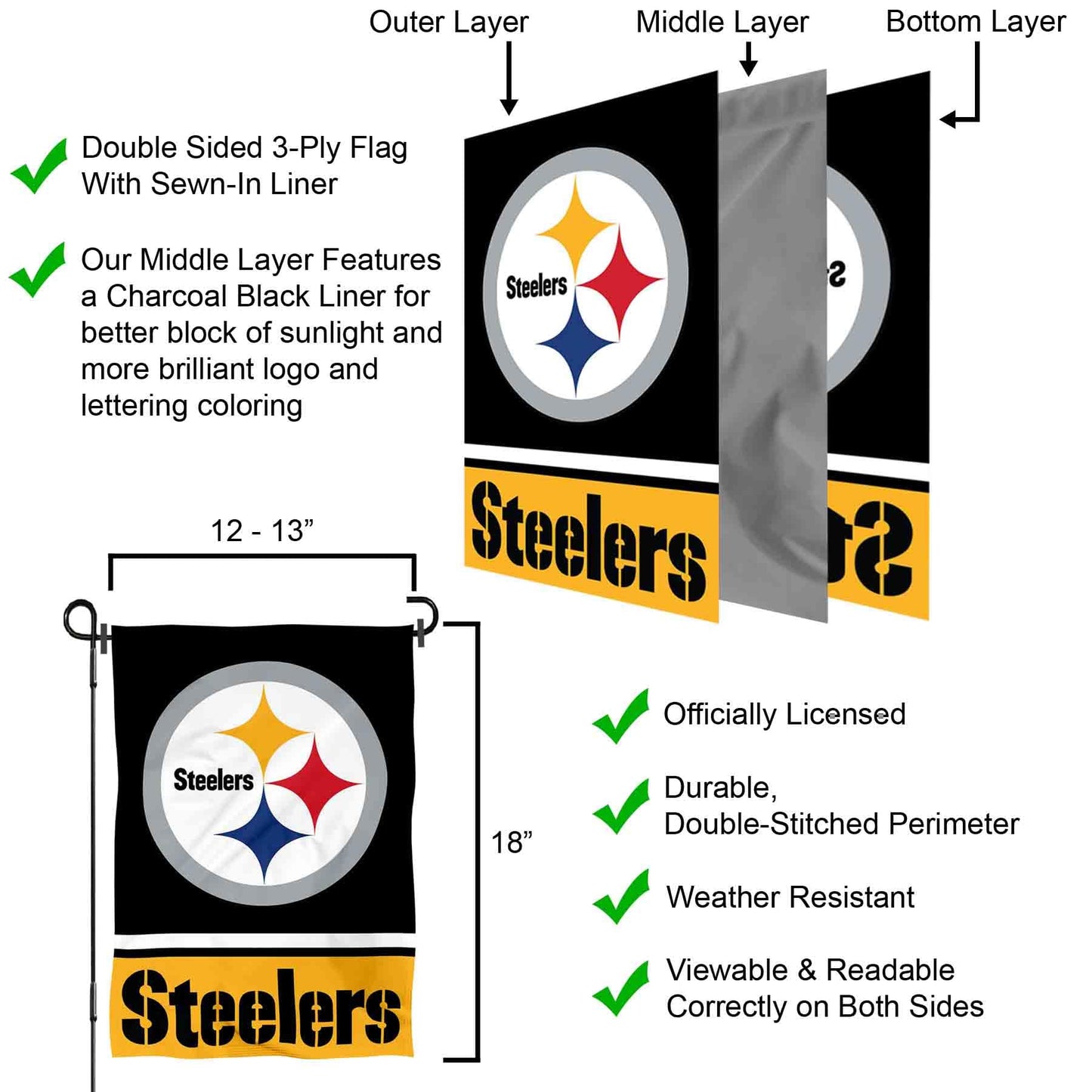 Pittsburgh Steelers Double Sided Garden Flag