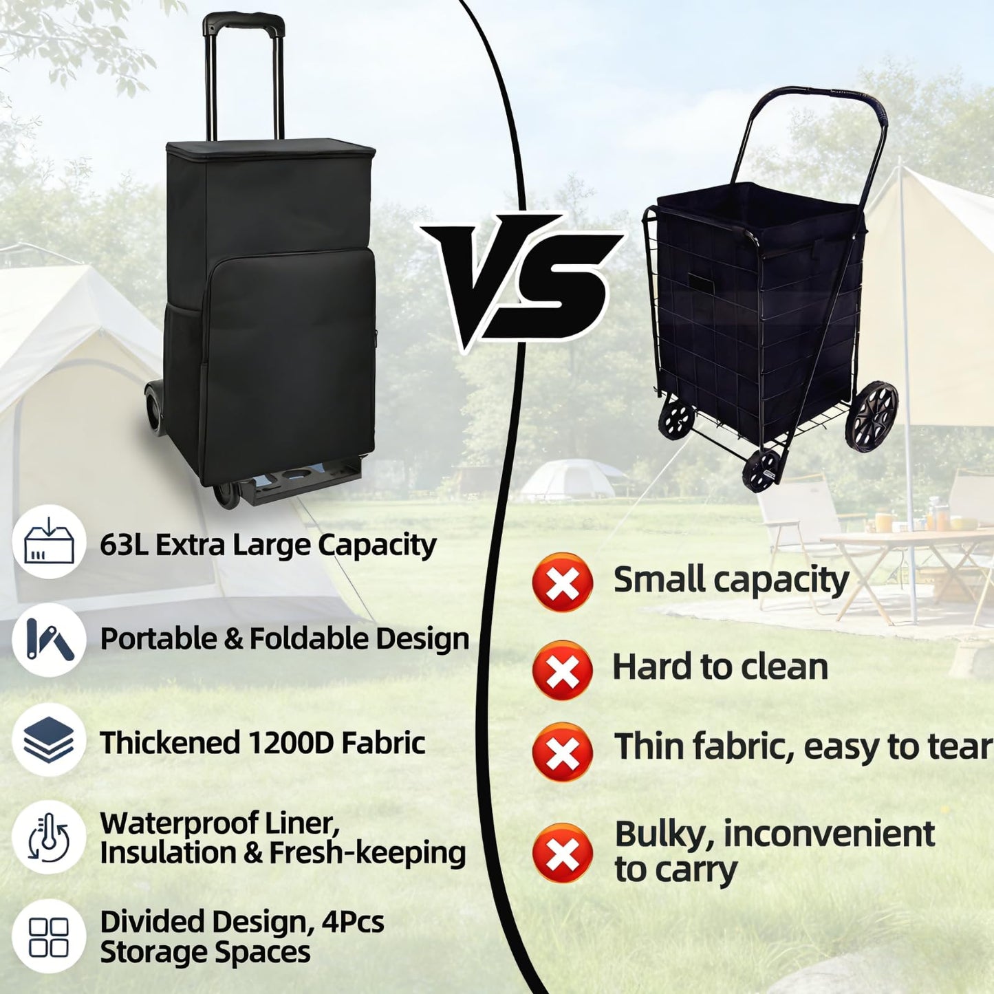 114-63L Cooler on Wheels with Handle, Insulated Leakproof Soft Cooler Carry Bag with Wheels and Handle Collapsible, Wheeled Cooler, Rolling Cooler Bag for for Camping, Fishing, Travel