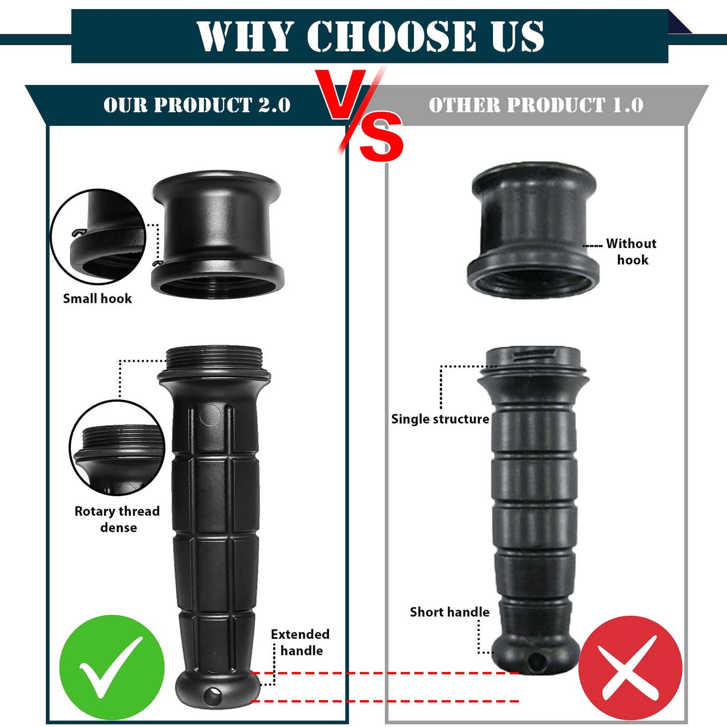LIGHT JAY 2.0 Backpacker Survival Fishing Kit, Emergency Lightweight Fishing System for Travel, Hiking, Camping (Black)