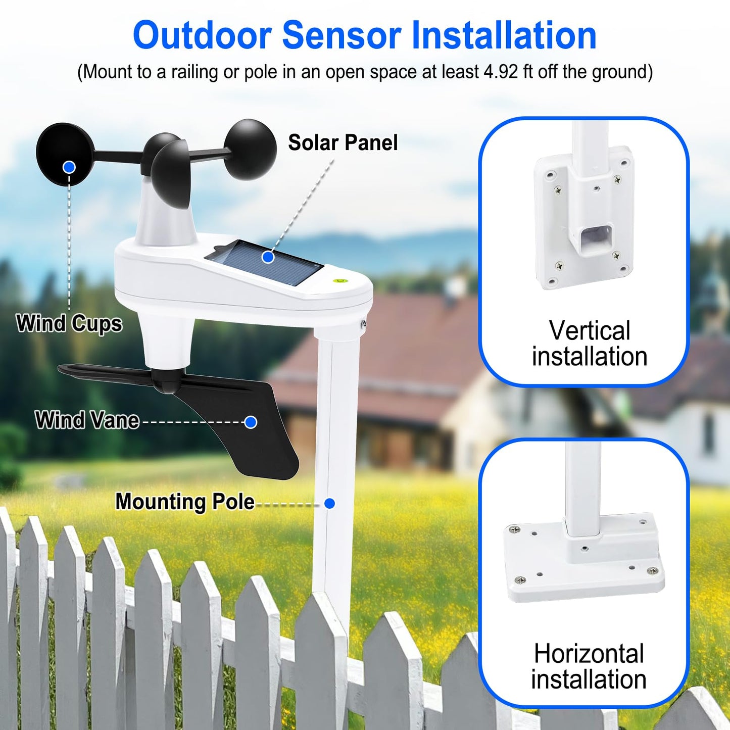 Urageuxy Weather Station Wireless Indoor Outdoor with Remote Sensor, Home Weather Station with Wind Speed/Direction, Indoor/Outdoor Thermometer and Hygrometer for Home, Yard (No WiFi)
