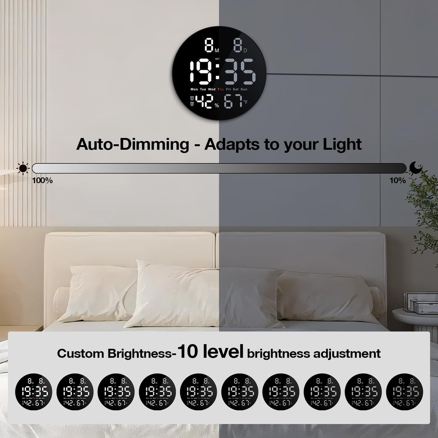 Brauthon Large Digital Wall Clock for Classroom, 10 Inch Large Display LED Electric Round Clocks for Teachers, Kids Office with Date, Temperature, Timer, Remote Control (White)