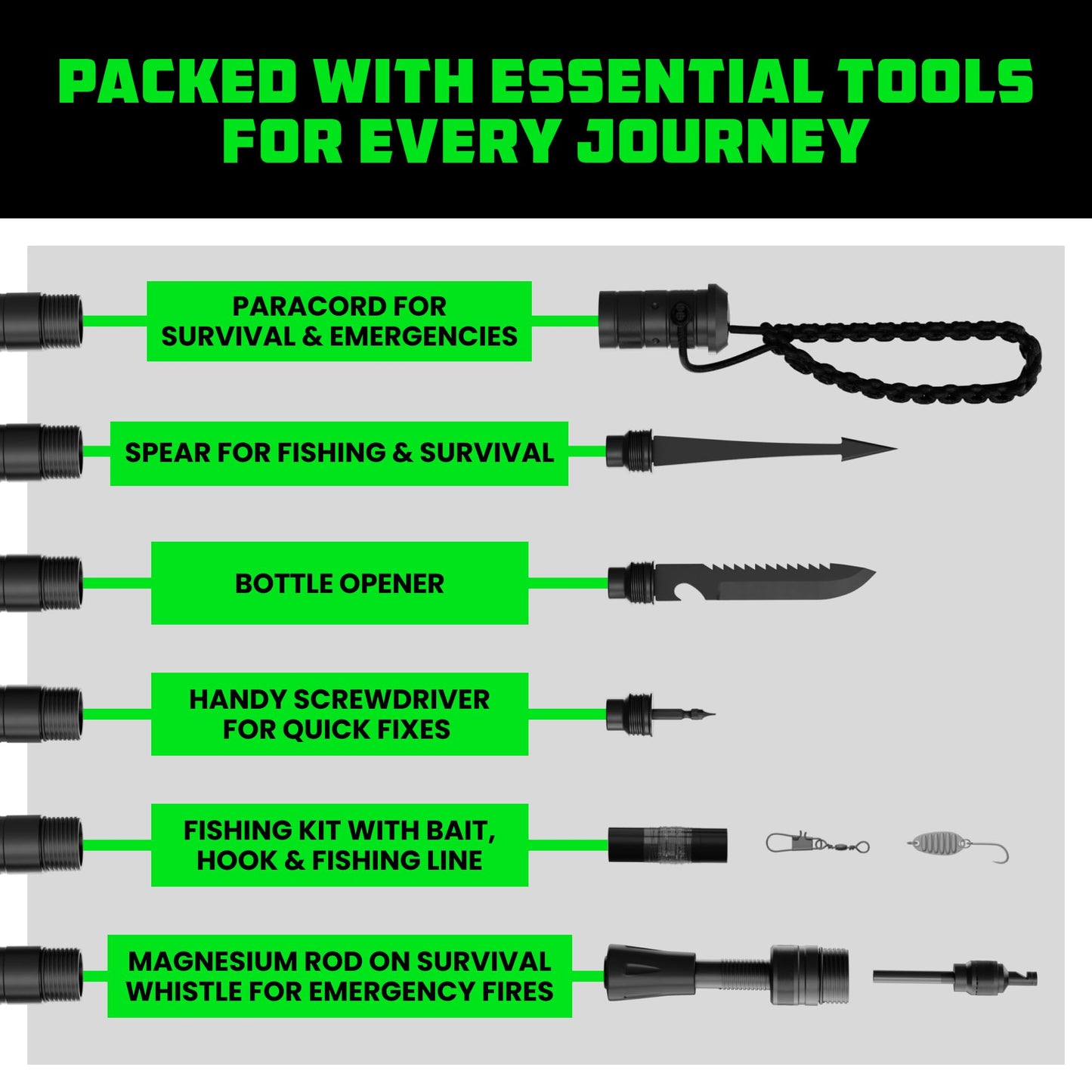 Rhino USA Tactical Hiking Stick with Integrated Survival Kit – Essential Camping Gear for Hiking & Trekking – Durable Tactical Gear for Outdoor Adventures