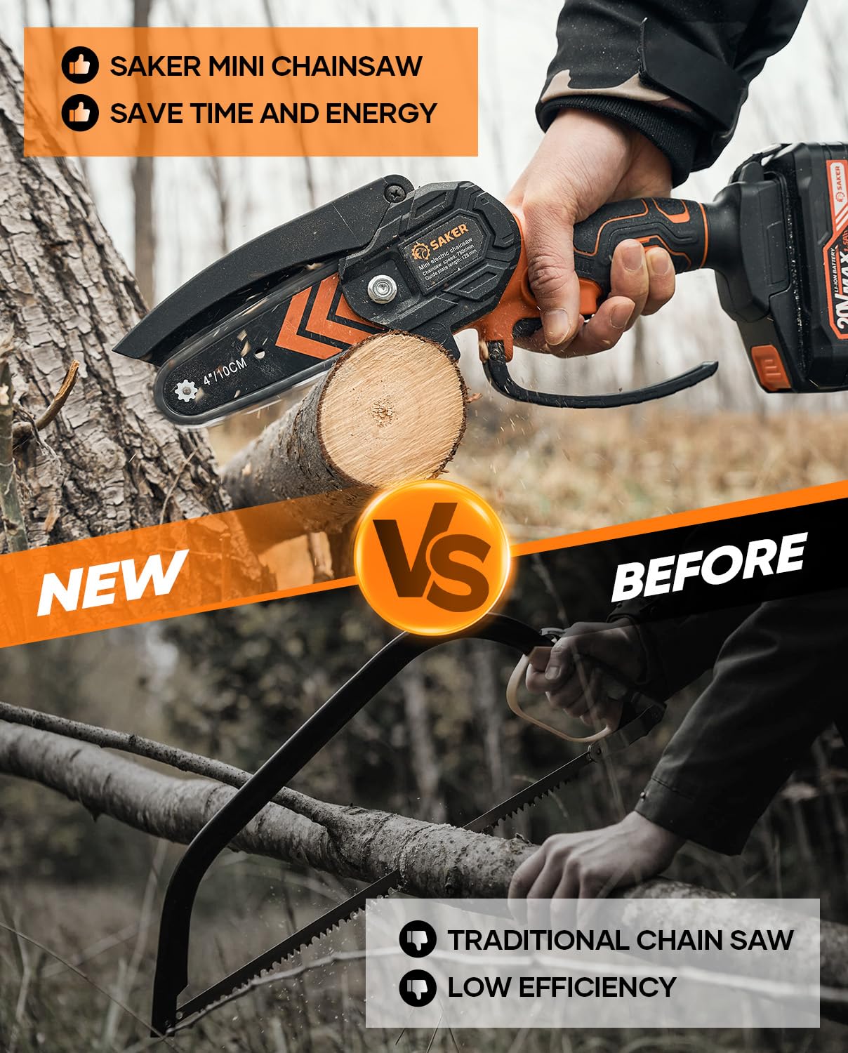 Saker Mini Chainsaw,2025 New Upgrade Portable Electric Chainsaws Cordless,Small Handheld Chain Saw Pruning Shears Chain Saws for Tree Branches,Courtyard and Garden