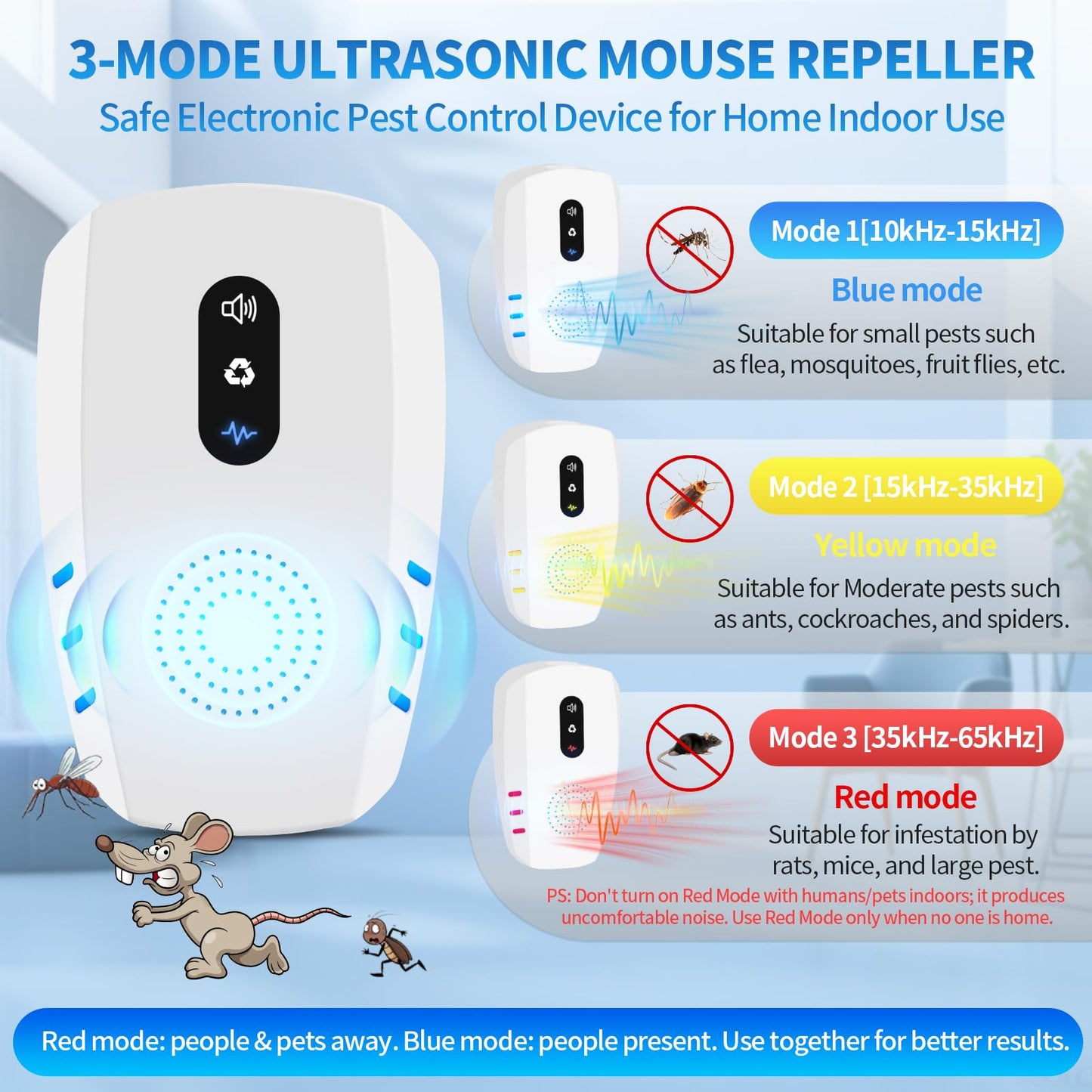 2026 Cvtayn Upgraded Ultrasonic Pest Repellent Indoor Repeller, Mouse Traps, Repellent Roach, Mouse, Bugs, Mosquito, Mice, Spider, Ant, Rodent Repellent Ultrasonic Plug in, 3 Mode Switching, 6 Packs