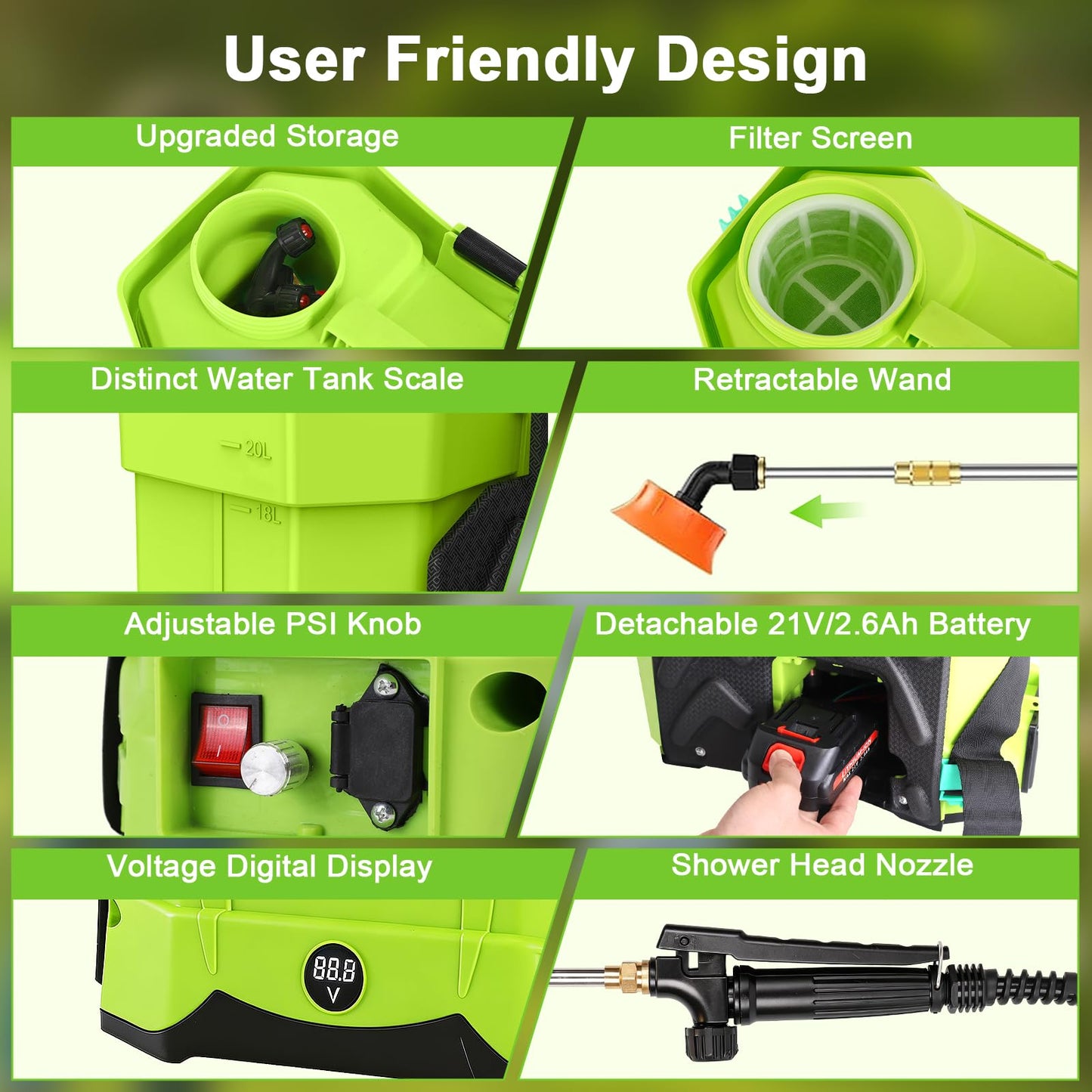 Battery Powered Backpack Sprayer 5.3 Gallon,Electric Garden Sprayer with 100 PSI Adjustable Pressure, Rechargeable 21V 2.6Ah Battery,8 Nozzles (Includes Telescopic Wand) for Lawn,Yard,Garden