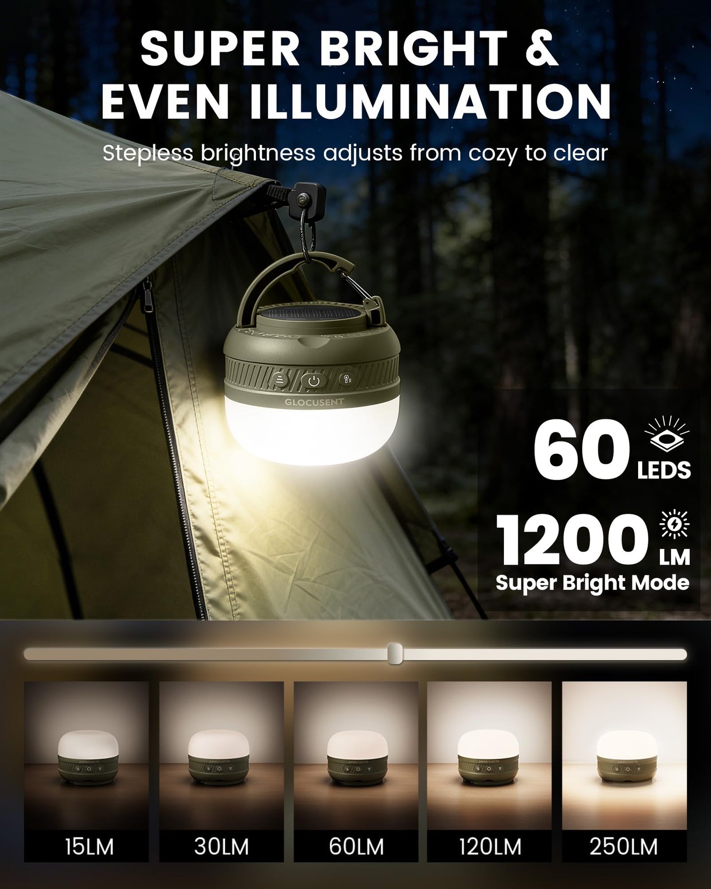 Glocusent Camping Lights Rechargeable, 5000mAh 120H Runtime, Led Camping Lantern with 5 Brightness 3 Modes & SOS, IPX5 Waterproof, Pocket Lanterns for Power Outages, Emergency Light, Camping