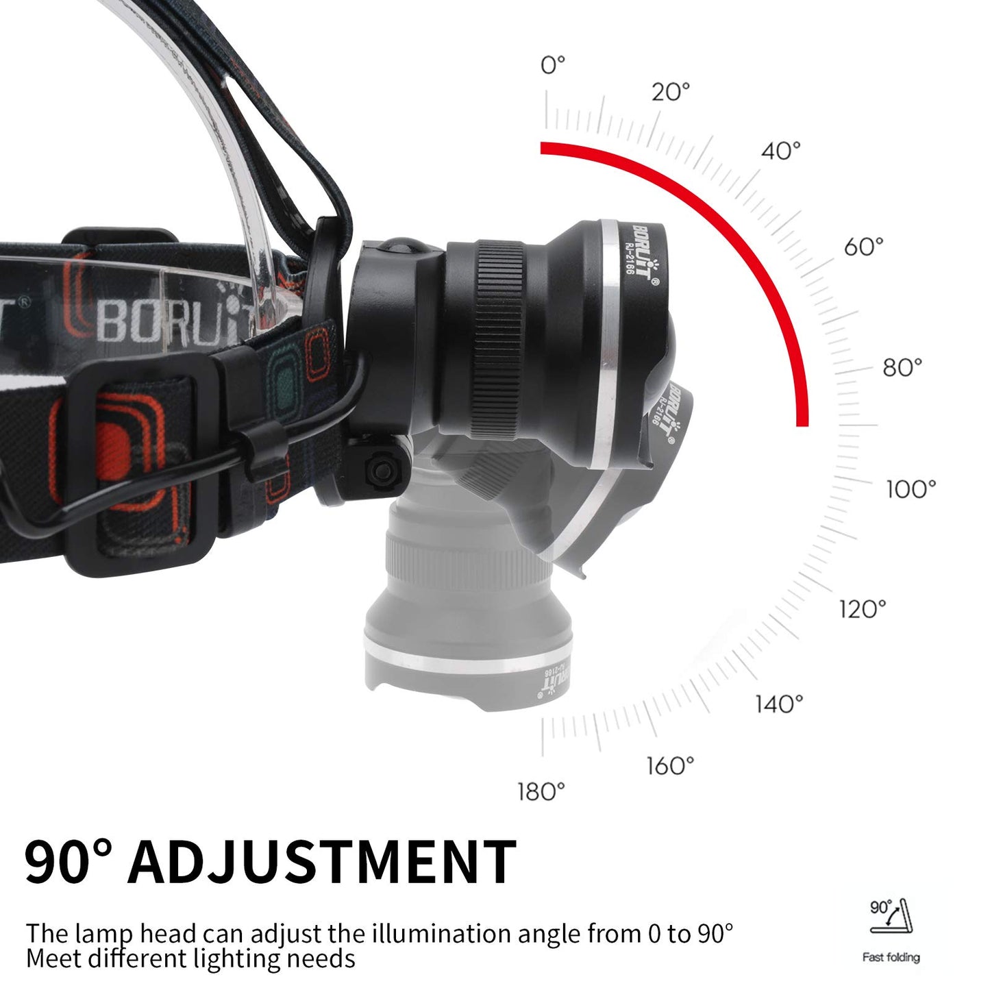 BORUIT RJ-2166 Super Bright LED Headlamp with White Light,3 Modes Adjustable Headlight Flashlight,IPX4 Waterproof Head Torch Great for Running, Camping, Hiking(Black)