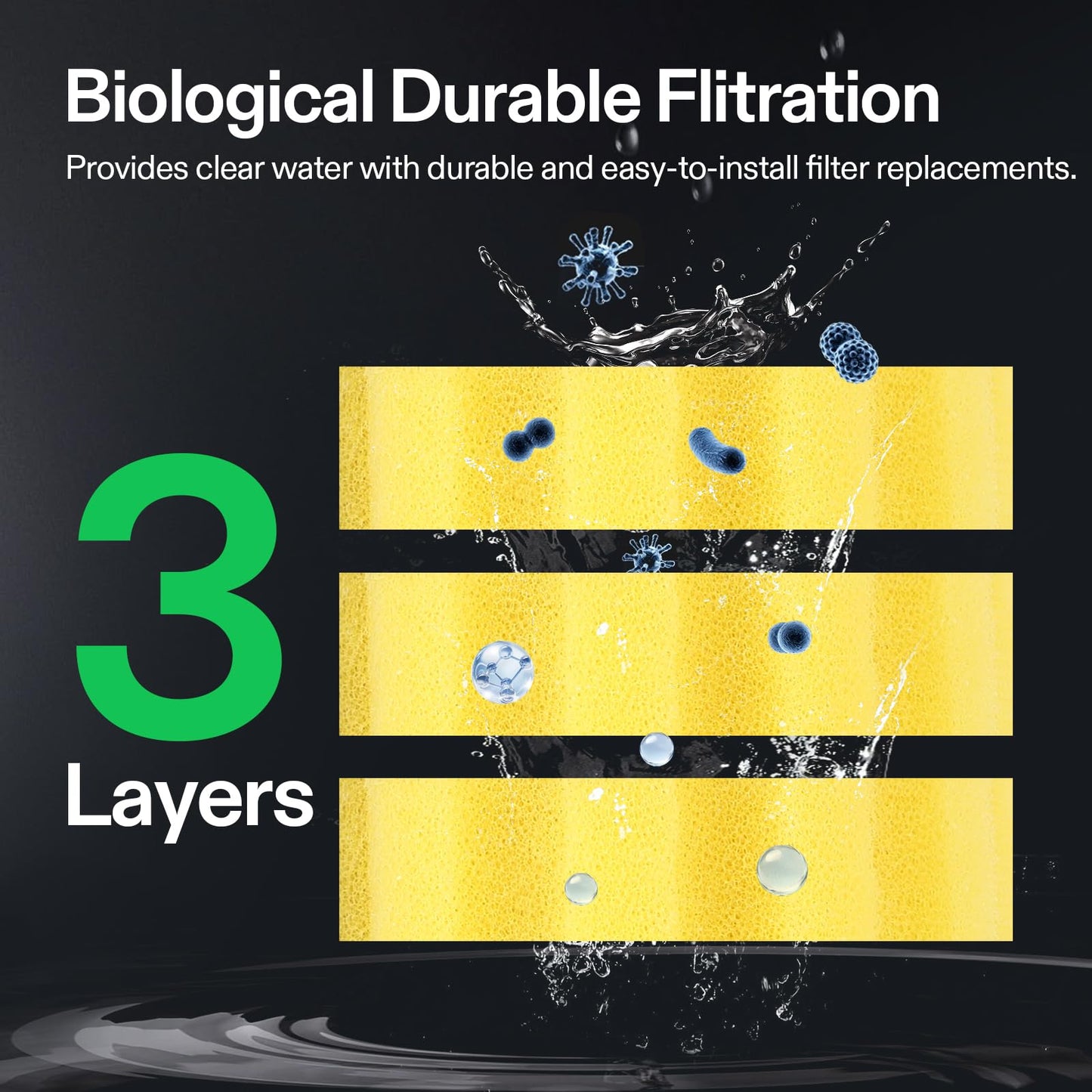 VIVOGROW Bio Pressure Pond Filter, with 13W UV-C Light, 1050 GPH Suitable for Koi Ponds up to 500 Gallons or Landscape Pools up to 1050 Gallons