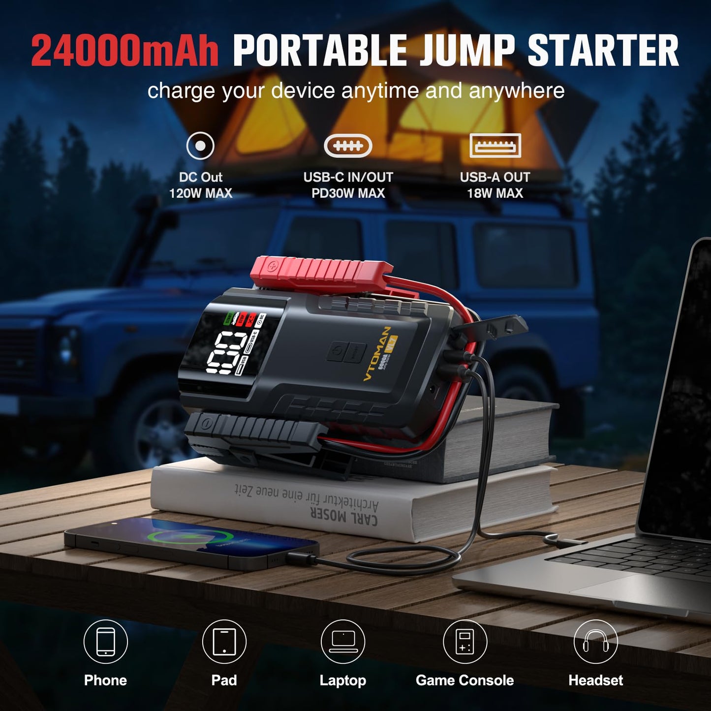 VTOMAN VL7 6000A Jump Starter Upgraded with LiFePO4 Battery,24000mAh Portable Car Battery Booster (All Gas/10L Diesel),12V Jump Box Power Pack with USB-A,Type-C & DC Output,LED Light,EVA Bag