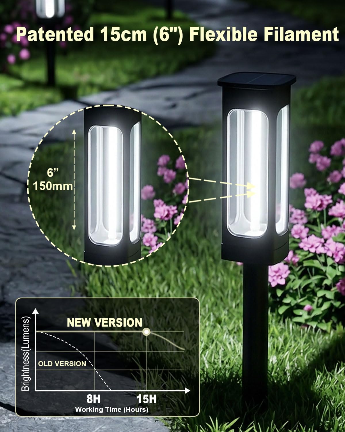 Solar Pathway Lights Outdoor 6 Pack, Upgraded Brighter 6 Inch extended filament Solar Garden Lights, Waterproof Up to 15 Hrs Lighting for Yard Garden Walkway Driveway Landscape Patio Decor （White）