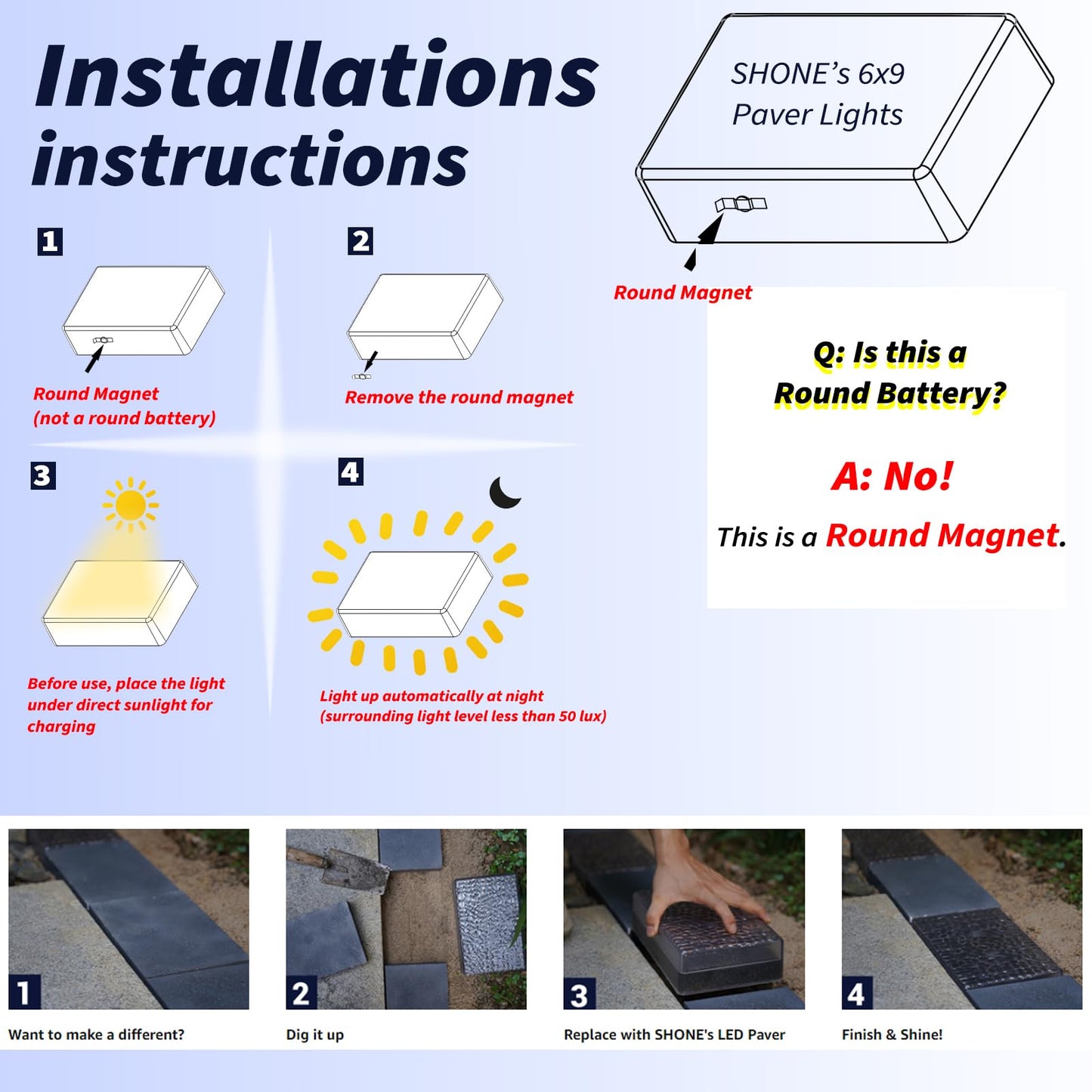 SHONELIGHTING Paver Lights, Solar Light Outdoor Waterproof, In-Ground Brick LED for Driveway & Pathway, Hardscape Pavers, Auto On/Off, Heavy Duty Warm White 3500K (2 Pack)
