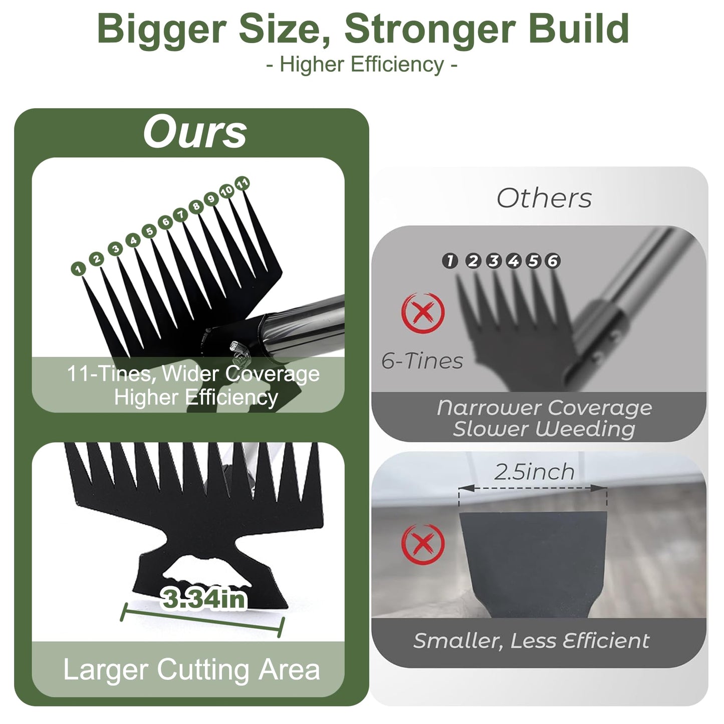 Weed Puller Tool with Long Handle, 60" Manual Weeder Remover Tool, 2 in 1 11-Tine Heavy Duty Manual Weed Rake and Garden Hoe, Weeding Tools for Yard, Lawn, Patio, Garden