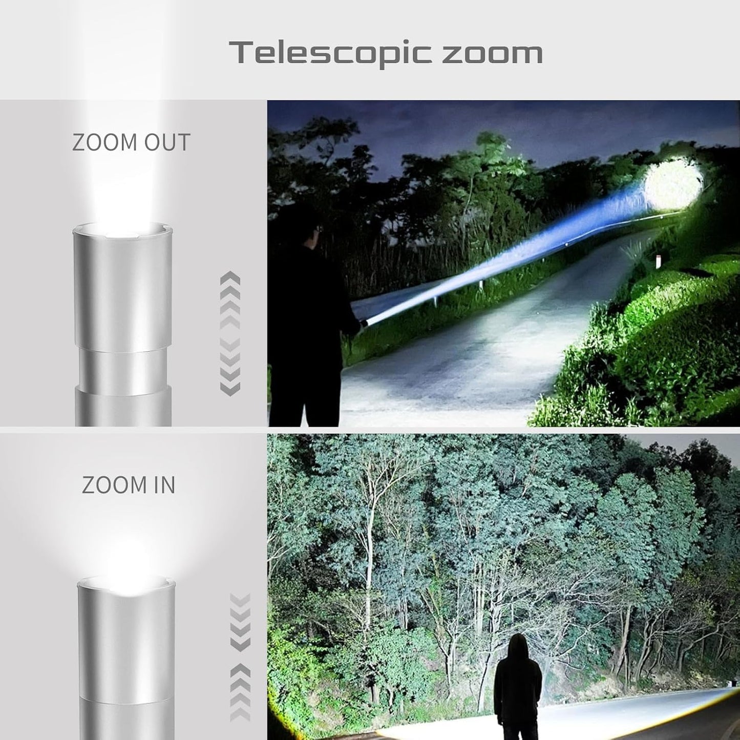 Rechargeable Flashlight Camping Lantern,Dual Light Source 800LM Brightness 2000mAh rechargeable Flashlights, Adjustable Tent light with Softlight Cover for Camping, Home Use, Car, Hiking Adventures