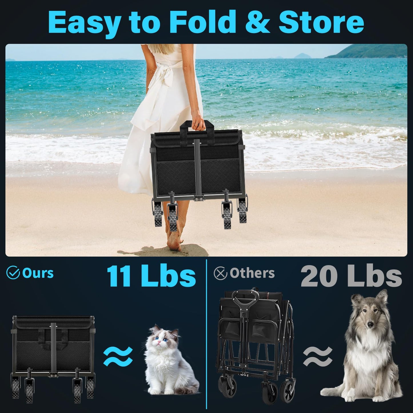 Collapsible Wagon Cart with Wheels Foldable: 360LBS Heavy Duty Folding Utility Wagon - Portable All Terrain Grocery Wagon Cart for Groceries Shopping Outdoor Camping Fishing Sports (Dark Black)