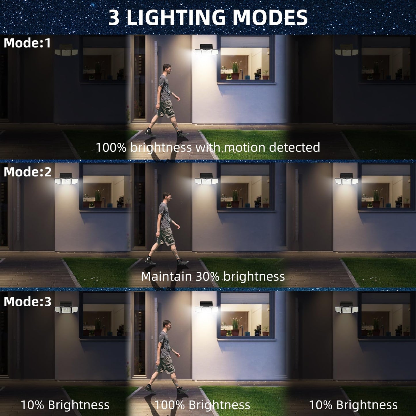 daphino 2500LM Solar Lights Outdoor with Motion Sensor,3 Head 270° Wide Angle Street Area Lights, IP65 Waterproof Security Lighting with 3 Modes(Non-Remote,2 Pcs)