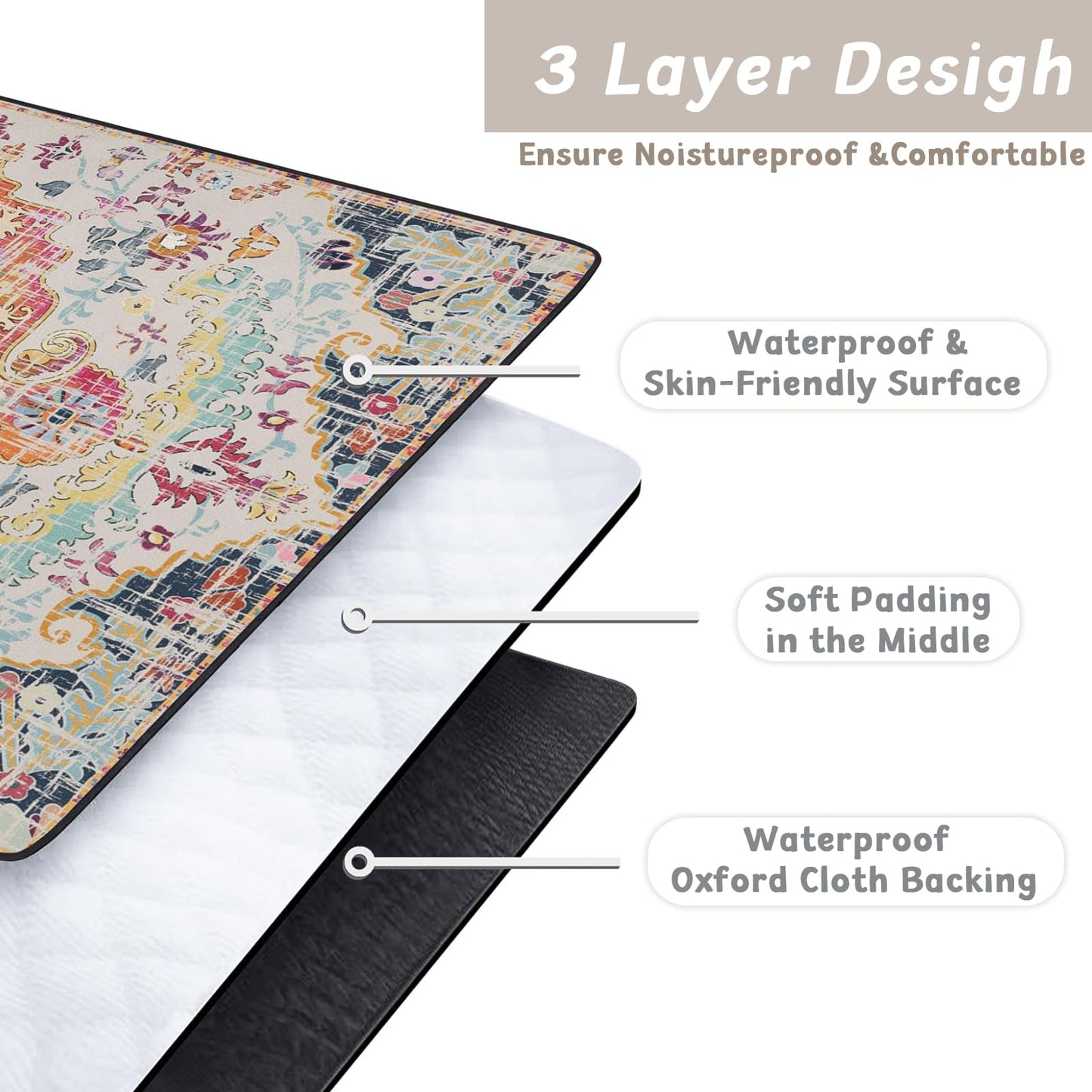 Wruzbxcn Picnic Blankets Waterproof Large, 80"x 60" Outdoor Beach Blanket Sandproof Foldable Lightweight Portable 3-Layer Camping Mat for Parks,Hiking,Travel,Music Festival,Concerts(Retro Boho)