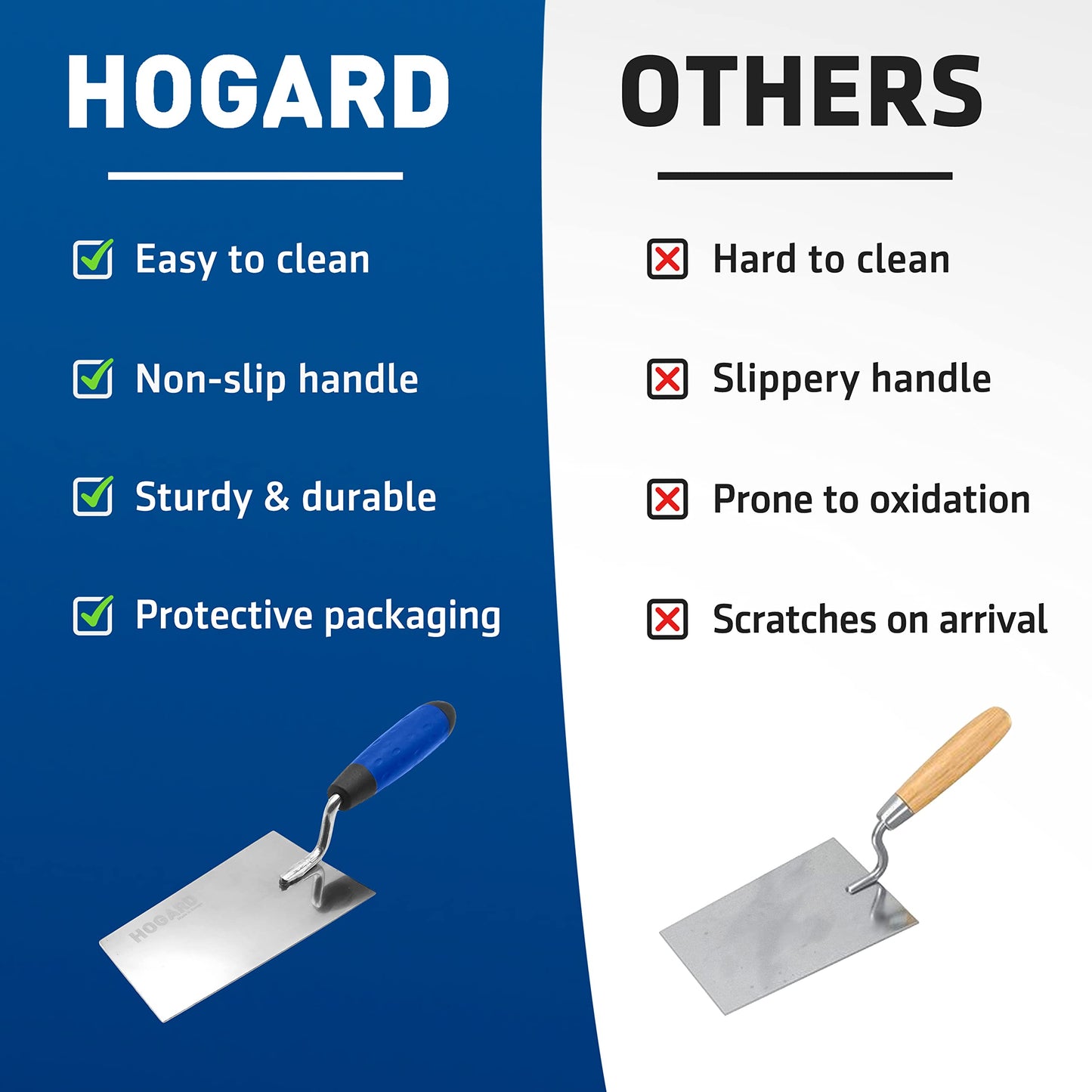 HOGARD 7" Margin Trowel Premium | Made of Stainless Steel | Flat Masonry Hand Trowel Tool with Soft Grip Handle | The Best Bucket Trowel Concrete Tool.