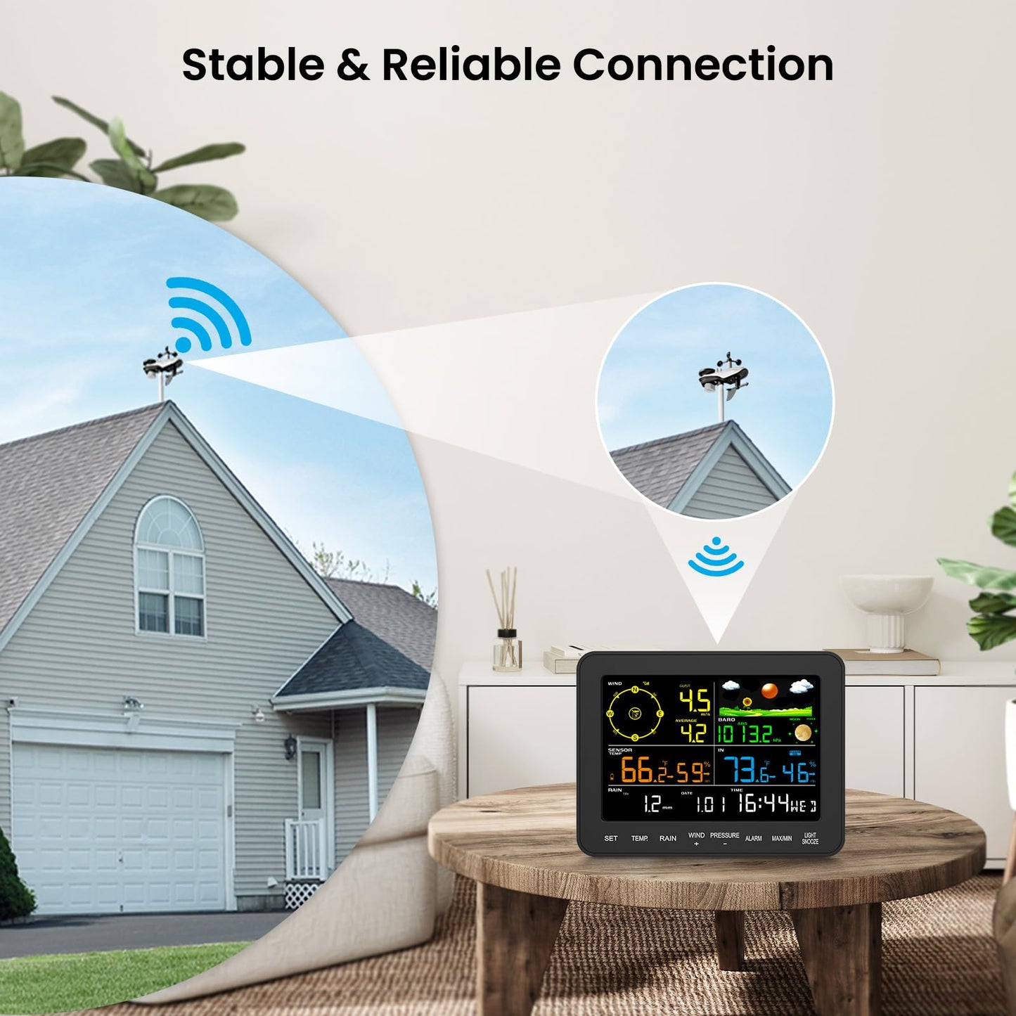 Govanli Weather Stations Wireless Indoor Outdoor, Home Weather Station with Rain Gauge Outdoor for Temperature, Humidity, Forecast, Pressure, Moon Phase and Alarm Clock for Patio, Bedroom(No WiFi)