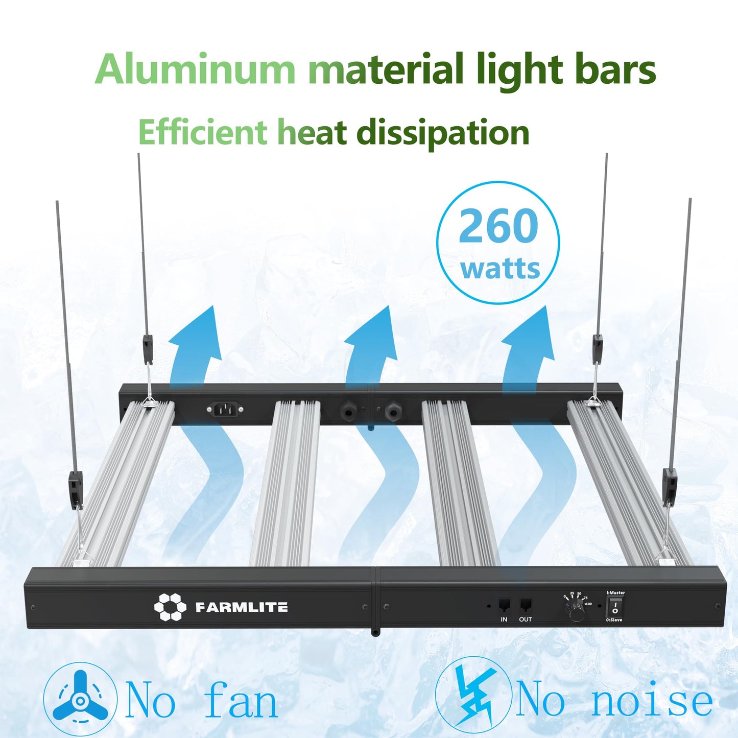 FARMLITE LED Grow Lights for Indoor Plants Full Spectrum Growing Light Bar Plant Hanging Growing Lamps Seedling Daisy Chain Dimmable Board 4x4ft Coverage (260watts)