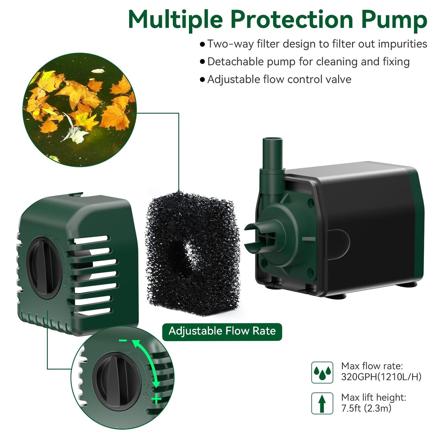 POPOSOAP Solar Water Pump Fountain,20W Solar Fountain Pump 320GPH Solar Powered Water Pump with Adjustable Flow, PVC Tubing and 16.4ft Cord Length for Ponds, Garden, Waterfall, Fish Pond