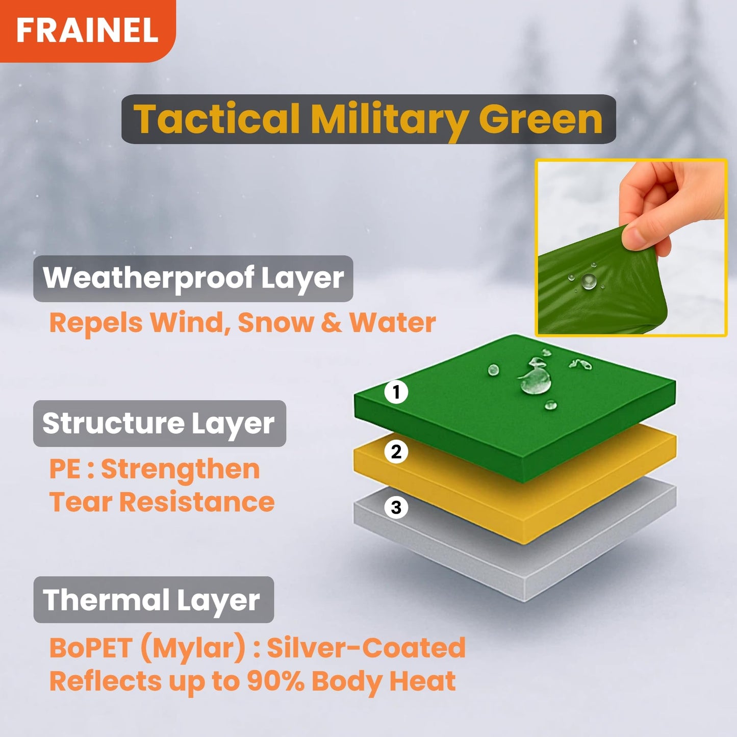 FRAINEL Pocket Emergency Survival Tent. Snow Life Thermal Shelter. Tube Tarp. Army Green Tough Guy Style. Storage Bag with Whistle and Paracord. for Camping, Hiking, Outdoor, Vehicle First Aid Kit