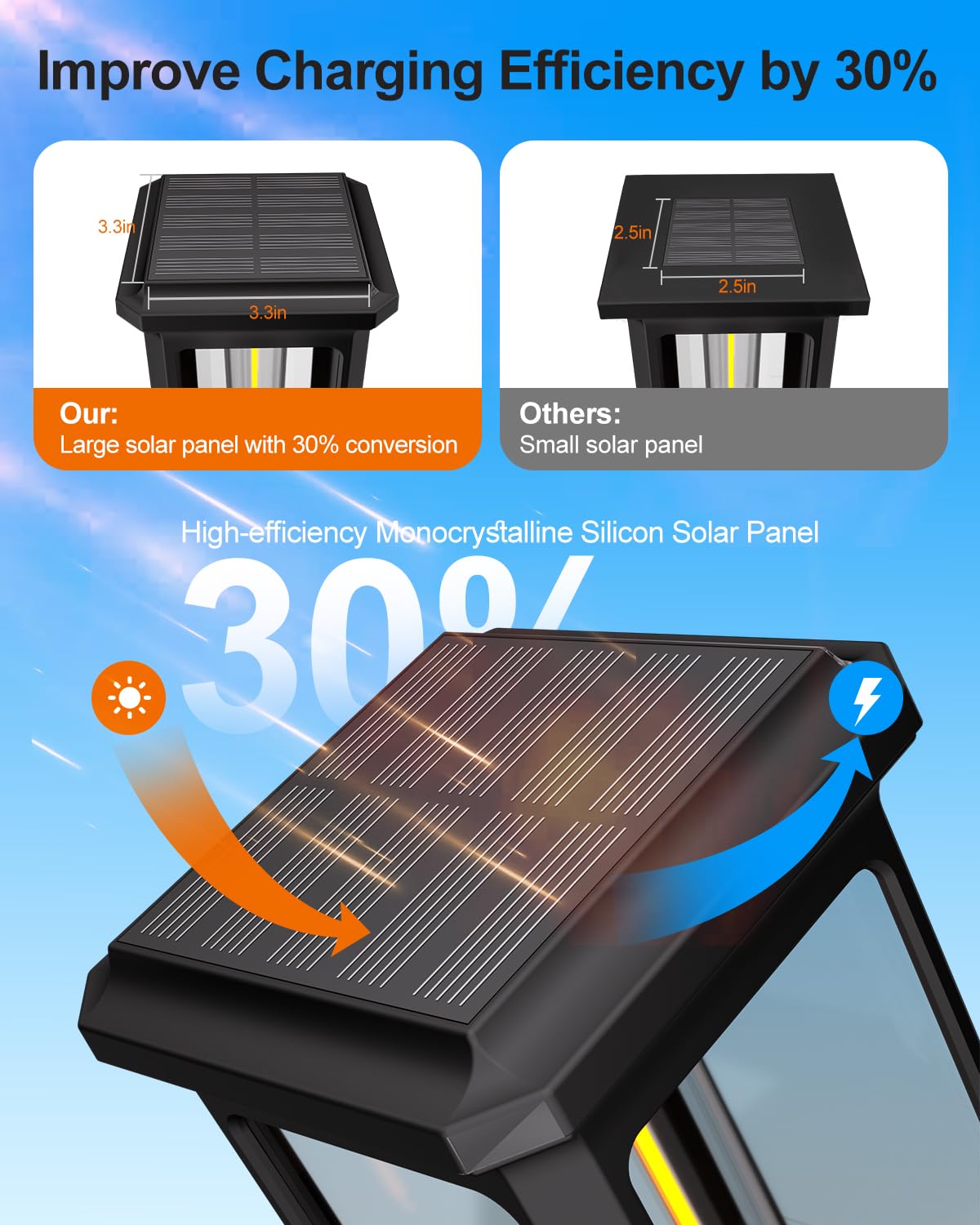 Tenmiro-Solar-Pathway-Lights-Outdoor-8-Pack-LED-Solar-Powered-Garden-Lights-Waterproof-IP65-Auto-On/Off-Outdoor-Light-for-Yard-Lawn-Patio-Path-Walkway-Driveway-Landscape-Lighting-Decor-3000K