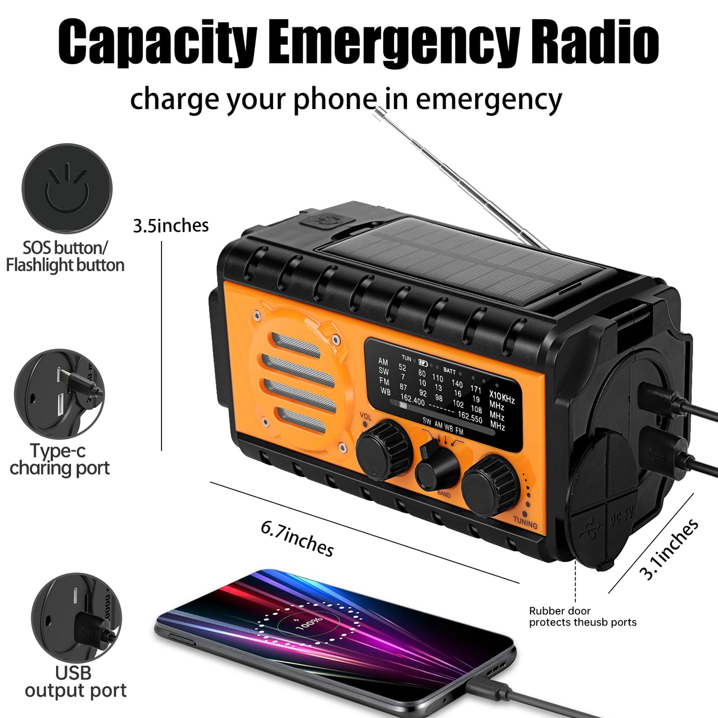 QAUYYW 74000mWh Emergency Radio with NOAA Weather, Portable Hand Crank SW/AM/FM Survival Radio with Fast Charge Rechargeable Solar Battery, Flashlight, Reading Lamp,SOS Sirenor Home Outdoor