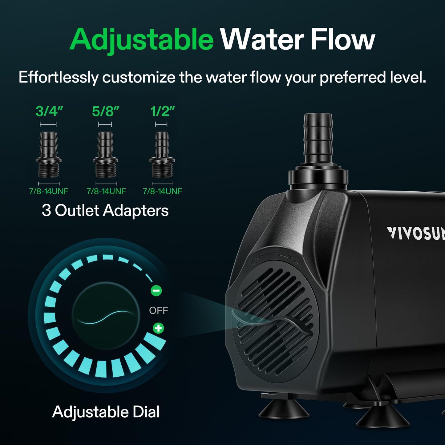 VIVOSUN 1050 GPH 100W Submersible Water Pump, Quiet Fountain Pump With 13.1 ft Head Lift, 6.6 ft Power Cord, 3 Nozzles, Tubing, & 2 Clamps, For Fish Tank, Pond, Aquarium, Hydroponics