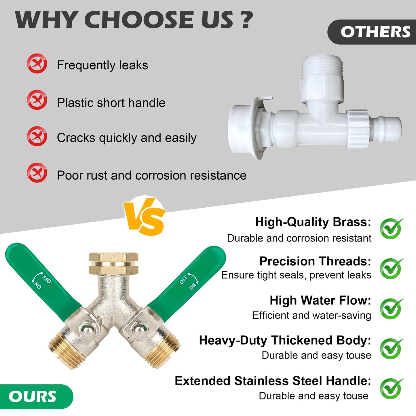 Love is War Hose Splitter 2 Way, High-flow Brass Garden Hose Splitters, Dual Water Rv Hose Bib Splitter, Heavy Duty Faucet Splitter, Outdoor Hose Connector, With Shut Off Y Valve 3/4 Inch Ght Thread.