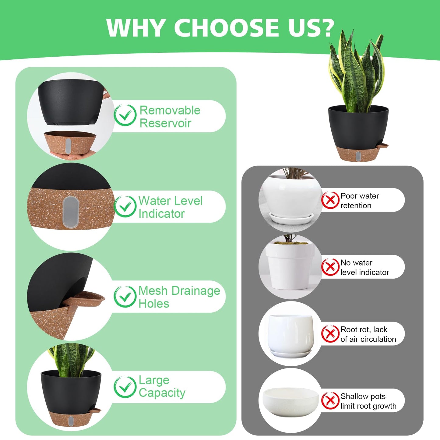 12" 10" 9" 8" Self Watering Pots with Water Level Indicator, Large Plastic Planters Set with Mesh Drainage Hole and Removable Saucer Reservoir, Big Flower Pot for Indoor Outdoor Plants (Black)