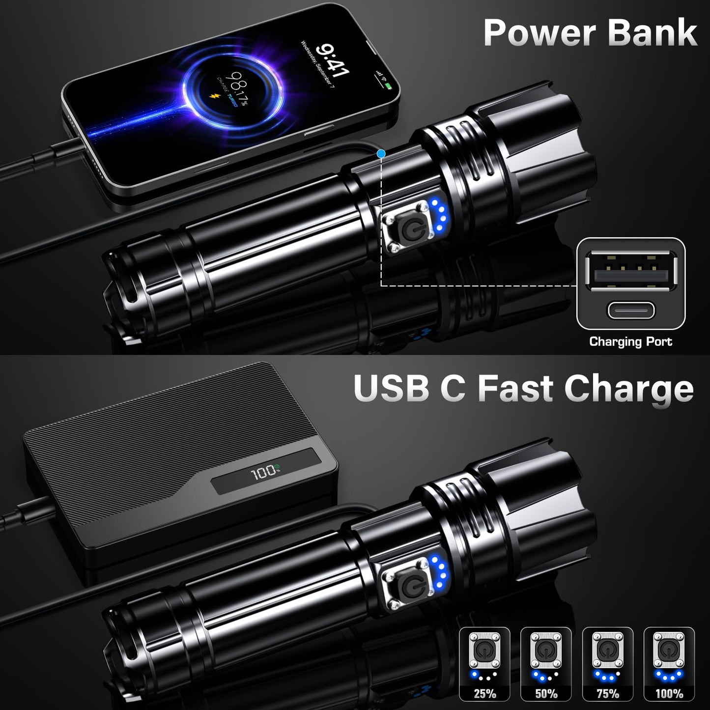 AKNEAR Rechargeable LED Flashlight High Lumens, Super Bright Flashlights with Zoomable & USB C Rechargeable & 5 Light Mode & IPX7 Waterproof, Powerful Flash Light for Home, Hiking, Camping