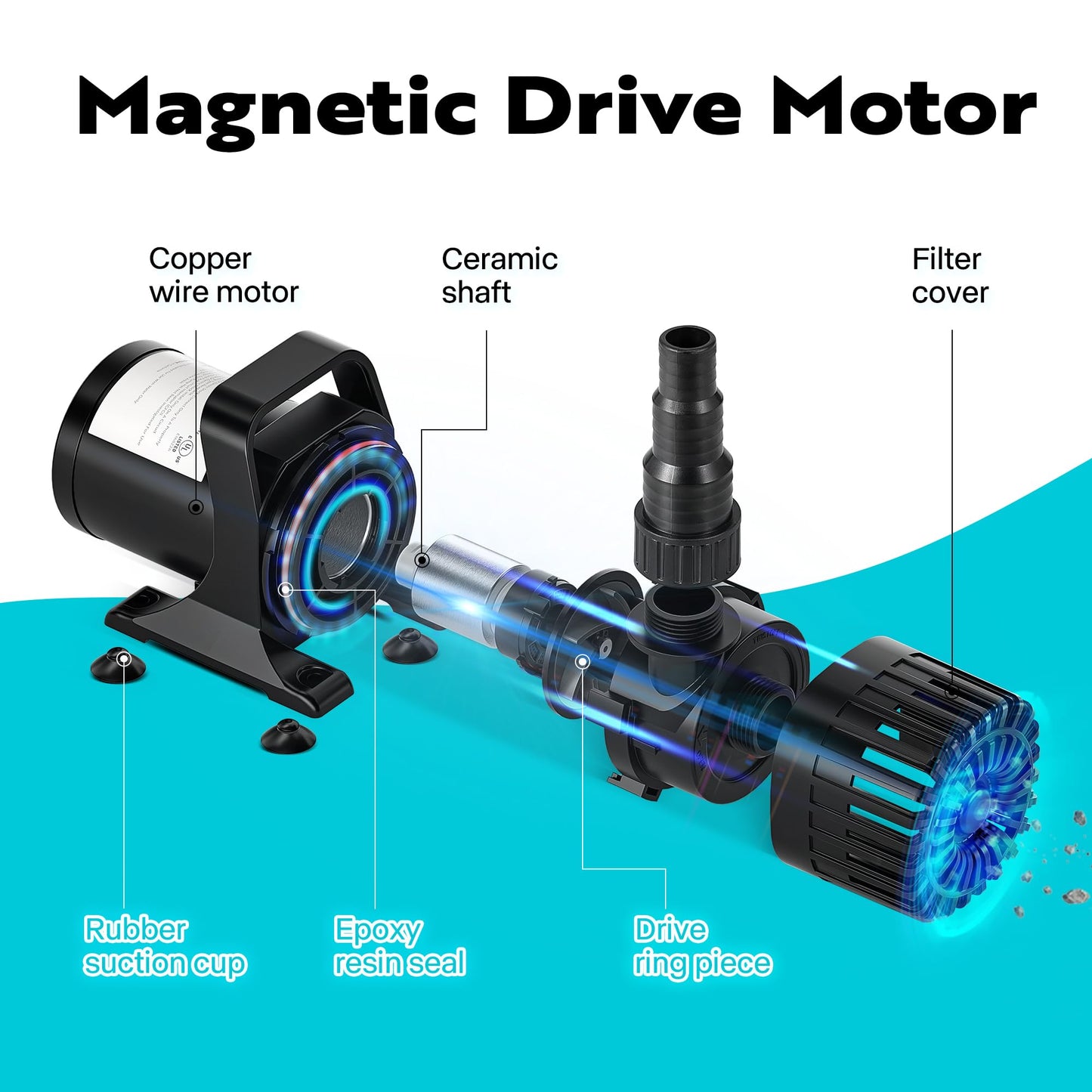 VIVOHOME 100W 1800GPH Submersible Water Pump with 180° Adjustable Water Outlet, 13.8ft High Lift for Waterfall Fountains Fish Tank Pond