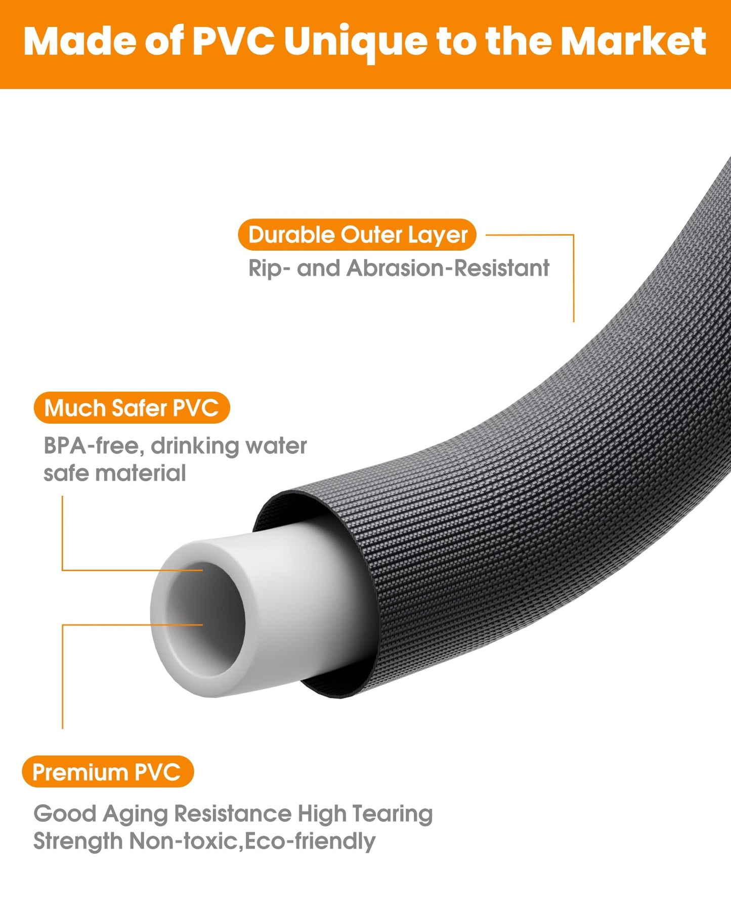 50 FT Garden Hose, Non-Expanding Water Hose, Ultra Flexible, Burst-Resistant, Kink-Free, High-Pressure Garden Hose for Easy All-Weather Use on Lawns, Gardens, and Outdoor Cleaning